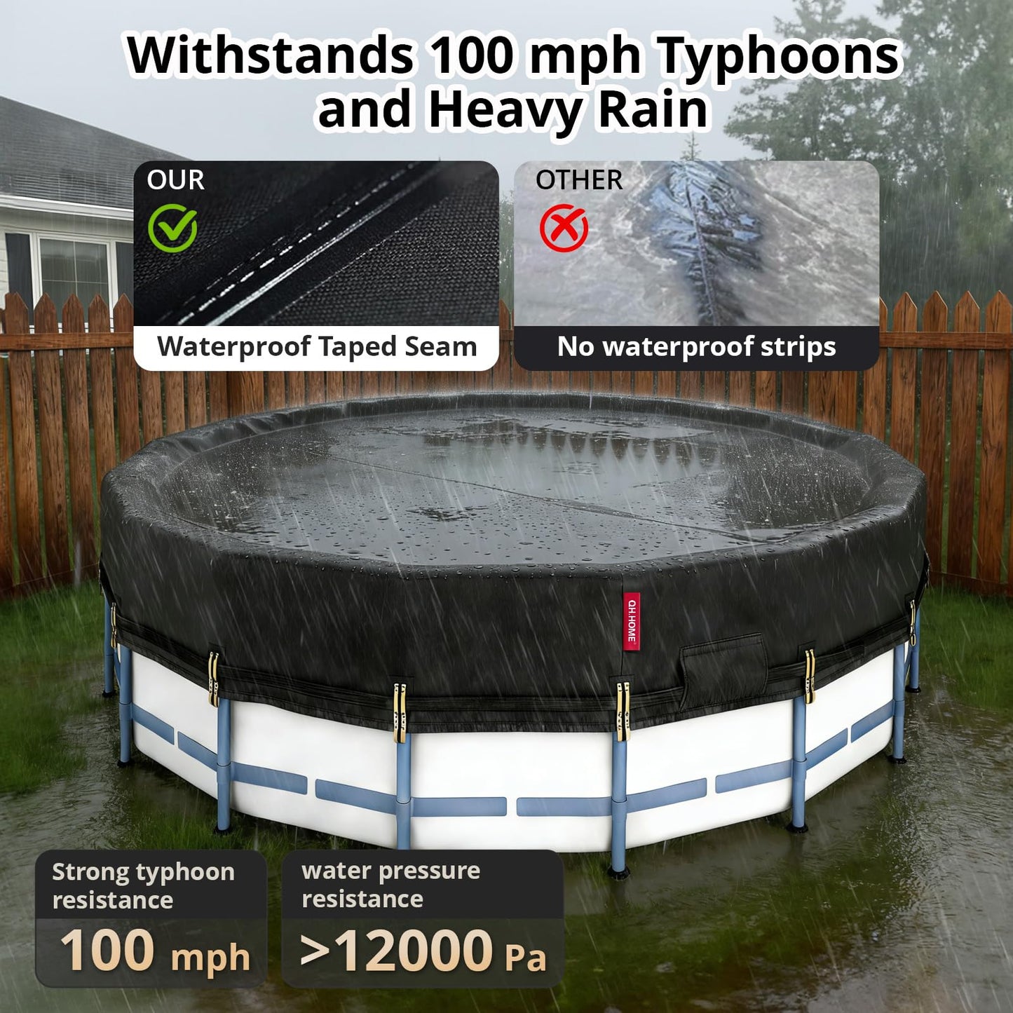 QH.HOME 20Ft Round Pool Cover,Super Windproof Ratchet Straps (1,500lb Break Strength)-Effective Installation/Removal,Pool Cover for Above Ground Pools,Snug Fit,Blocks Leaves, Sun & Water