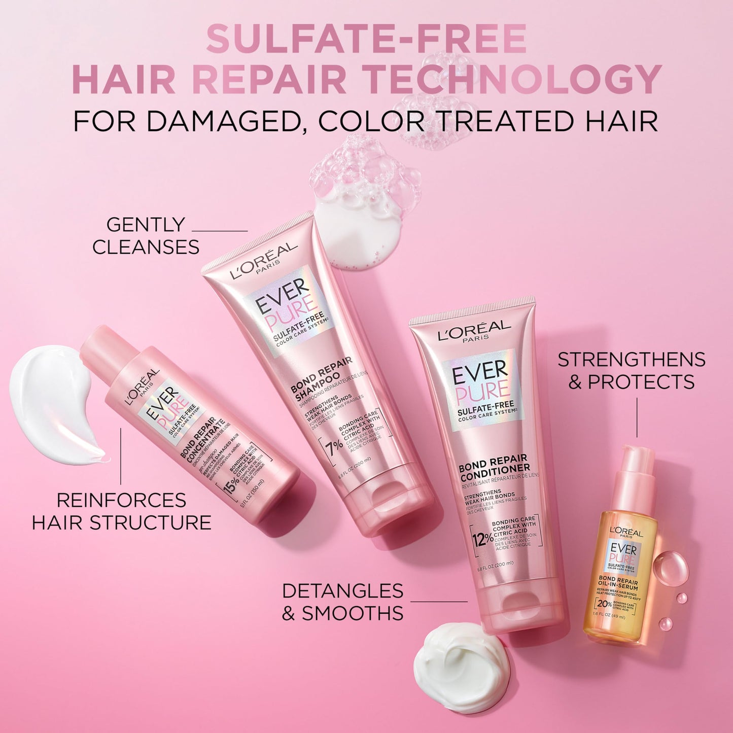L'Oreal Paris Sulfate Free Bond Repair+ Shampoo,Hair Shampoo with Bond + Amino Acid Complex,Strengthens and Repairs Damaged or Color Treated Hair,EverPure,6.8 Fl Oz (Packaging May Vary),(Pack of 2)