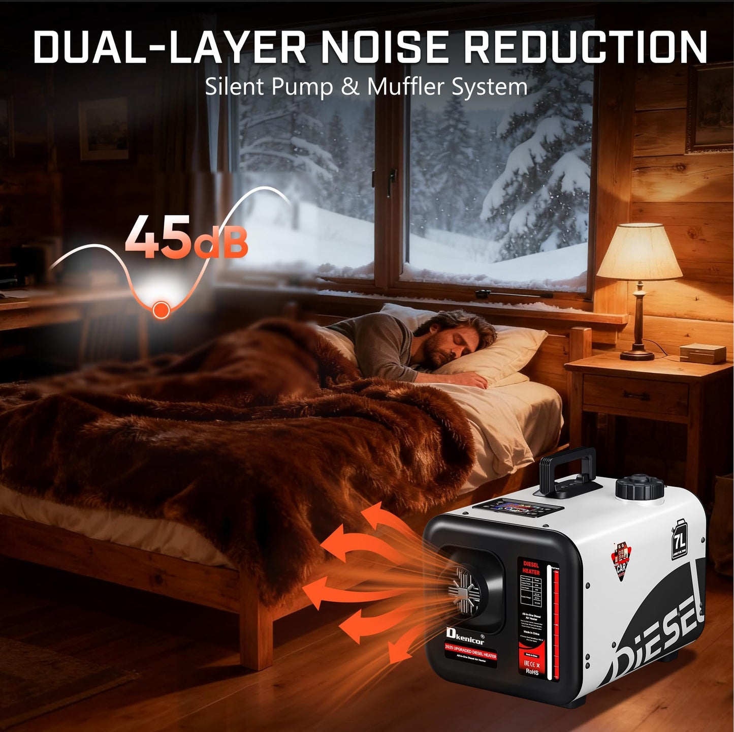 Dkenicor 7L Diesel Heater 240V/110V/12V/24V, All-in-One 8KW Diesel Air Heater with LCD Monitor & Remote Control(without battery), Fast Heating for Tents, Cars, RVs, Trucks, Campers, Trailers,White
