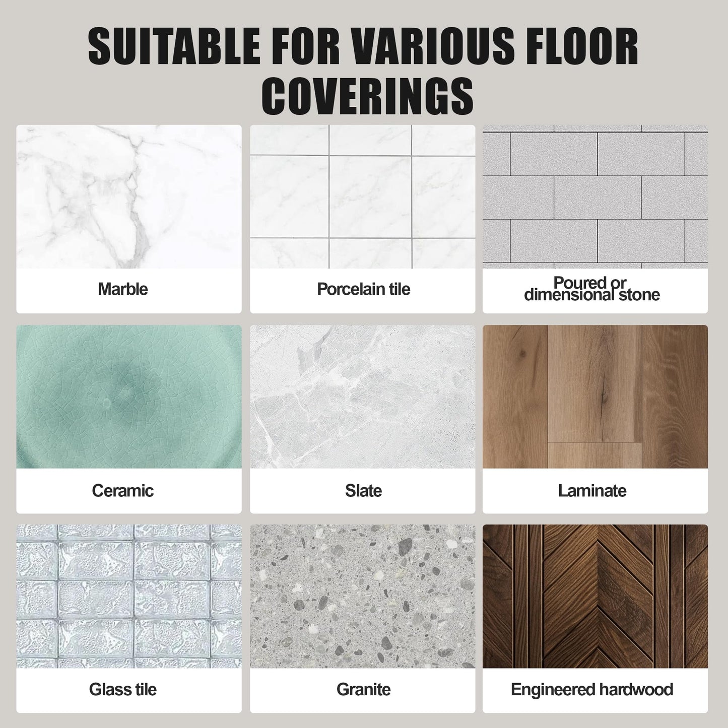 BLARALA Electric Radiant Floor Heating System, 20 Sq.ft Electric Heated Floor Mats for Bathroom, Includes Programmable Thermostat, Heat Mat, Installation Monitor, and Temperature Sensors