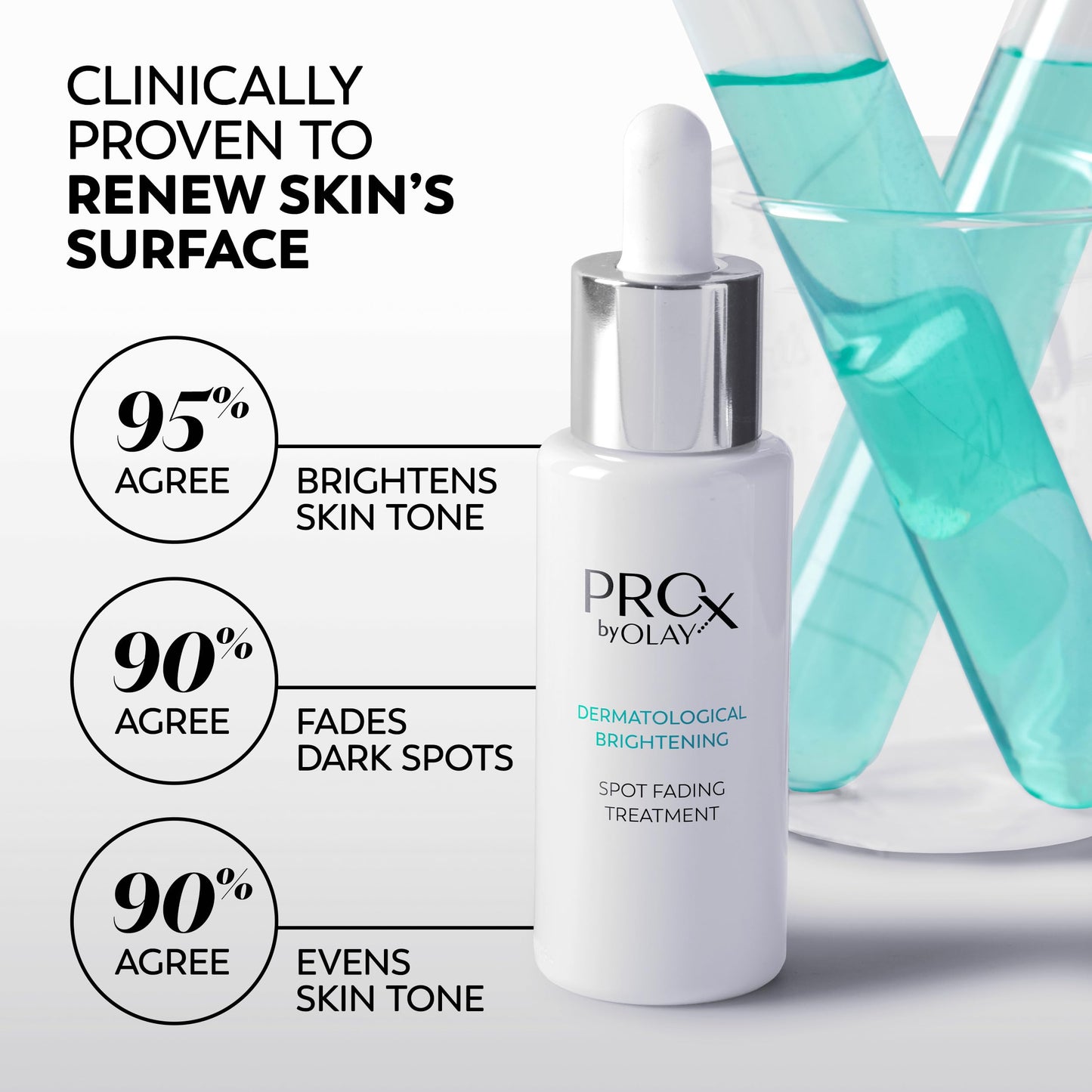 Olay Pro-X Dermatological Even Skin Tone Spot Fading Treatment Serum, 1.3 oz