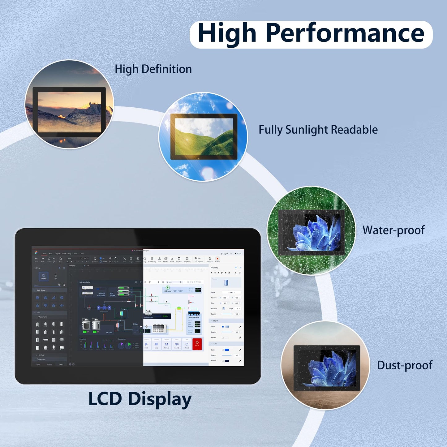 NORQIN 18.5 Inch Embedded Industrial Touch Panel PC,16:9 IP65 Capacitive Touch Screen Monitor 1920×1080 FHD,All-in-one Computer,Windows OS,4×USB,HDMI,6×COM,2×LAN,WiFi,for Kiosks（I5-7200U,8GB+512GB
