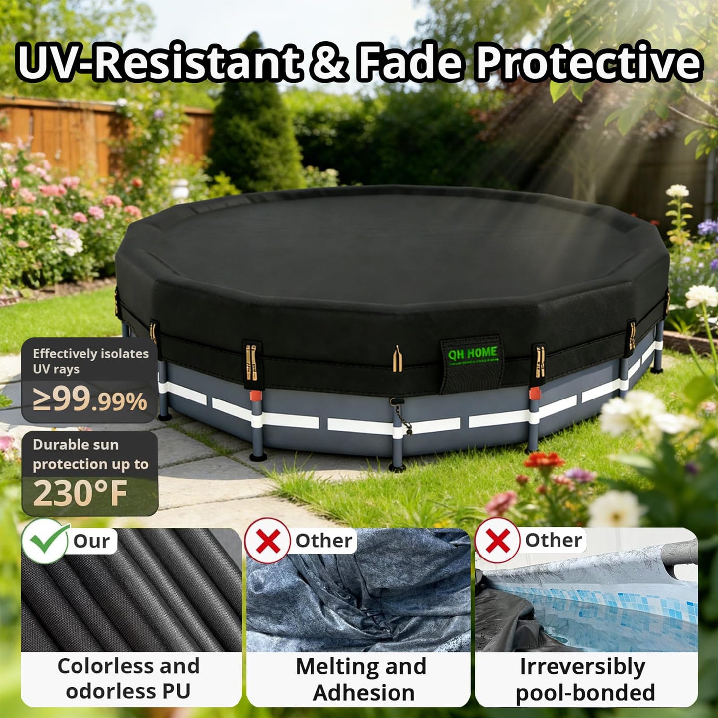 QH.HOME 550D 14 ft Pool Cover Round[Upgraded Tear Resistant & Quadruple Windproof] wth Pre-Installed Patented Winch and Rope, Pool Covers for Above Ground Pools-Snug Fit & Waterproof Protection