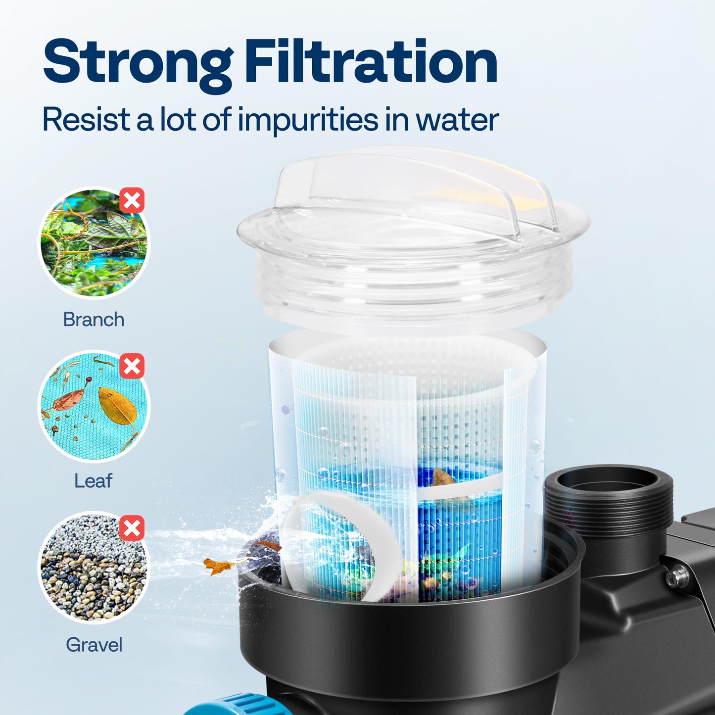 VIVOHOME 1.5HP 6360GPH Self-Priming Pool Pump with Timer, 115V for In/Above Ground Pools, 1.5" PVC Pipe & Hose Fittings w/Strainer Basket