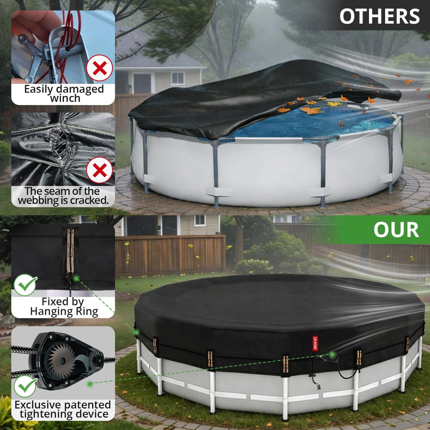 QH.HOME 20ft Round Pool Cover,[Ultimate Windproof & Tear-Resistant Fabric],Snug Fit with Patented Ratchet & Weight Rings,Solar Pool Cover for Above Ground Pools, Blocks Leaves &Waterproof