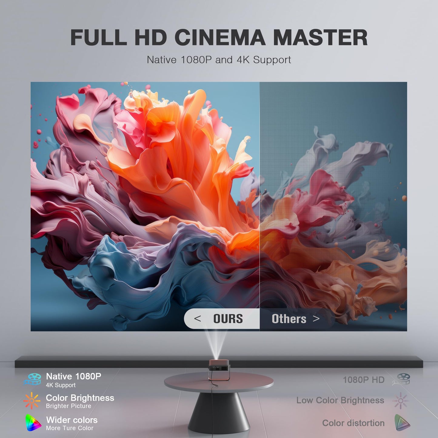 【Lig Black Projector & Built-in Apps】 XuanPad Mini Projector with Wi-Fi and Bluetooth, Full HD 1080P Smart Portable Projector with 210° Stand, Auto Vertical Keystone, Compatible with HDMI/USB/TV Stick
