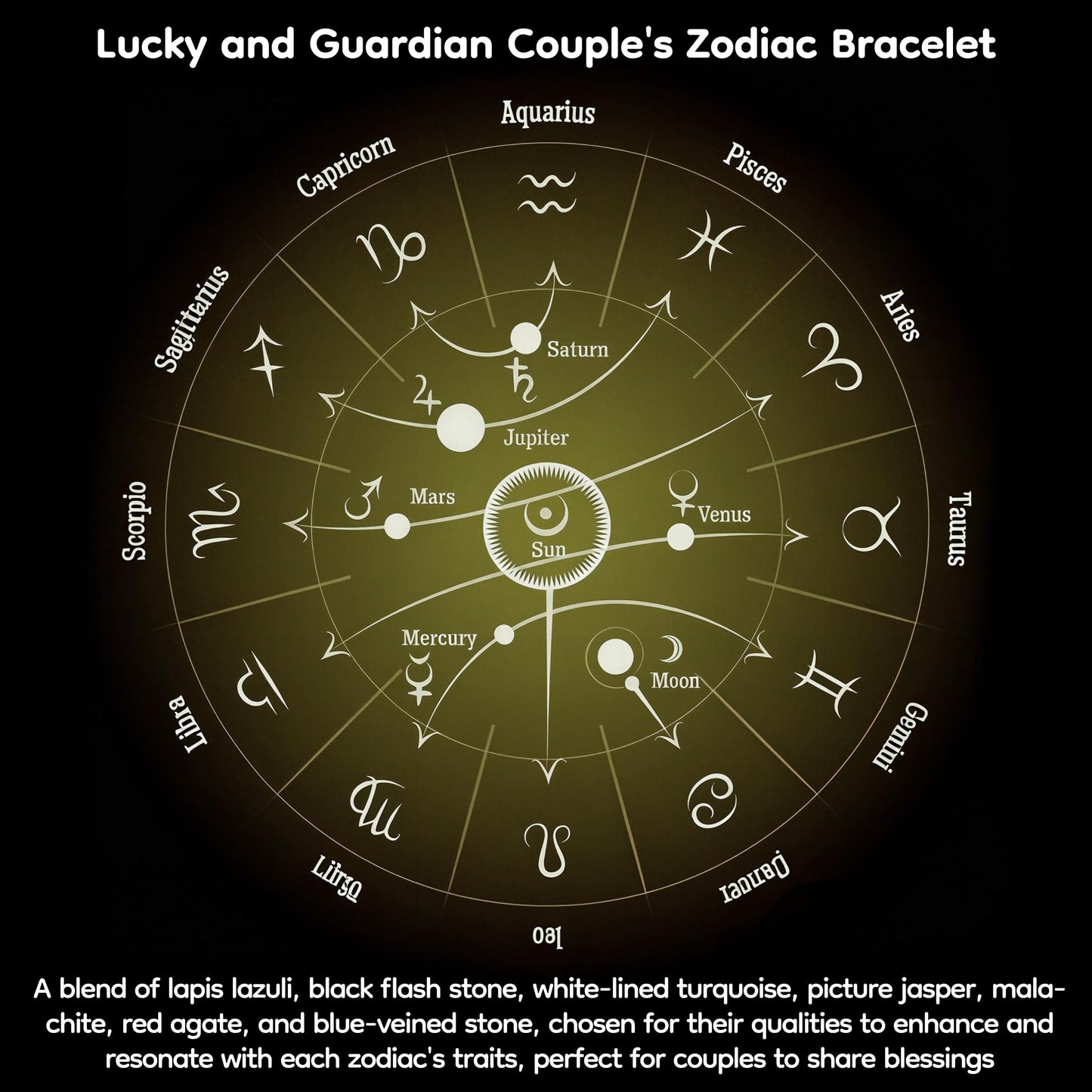 Zodiac Sign Bracelet for Couples – 12 Constellations Natural Stone Jewelry with Black Glass, Lapis Lazuli, Goldstone, White Howlite, Picture Jasper, Malachite, Red Agate & Blue Sodalite – Lucky Energy Gift (Aquarius - Blue)