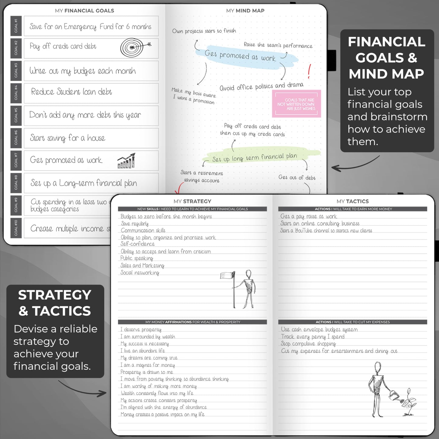 Clever Fox Budget Planner - Expense Tracker Notebook. Monthly Budgeting Organizer, Finance Logbook & Accounts Book, Bill Tracker, A5 (Black)