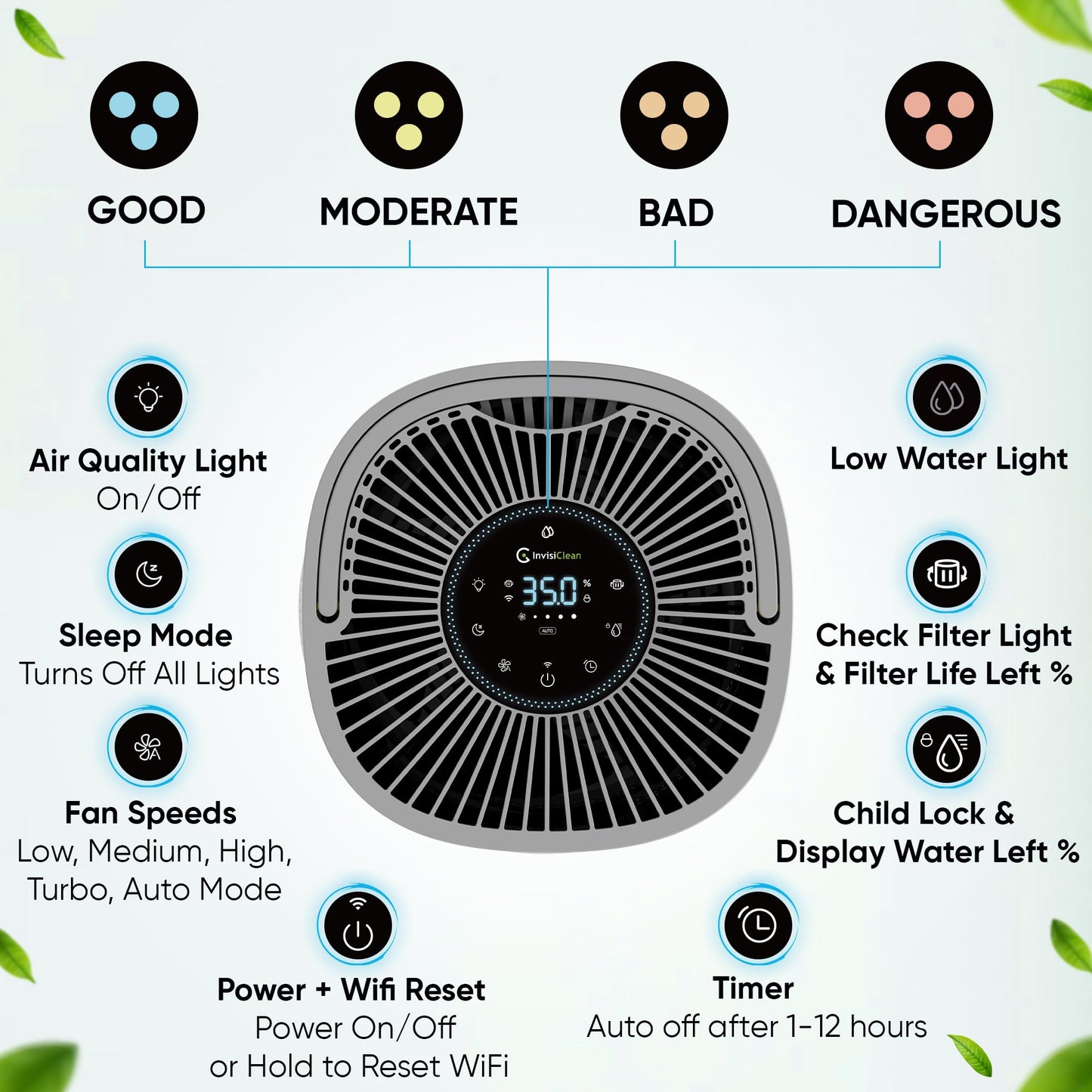 Air Purifier and Humidifier Combo All in One for Bedroom - Quiet 2 in 1 Smart Air Humidifier and Purifier for Home - Use Year-round for up to 1100 sq ft - InvisiClean AquaNova