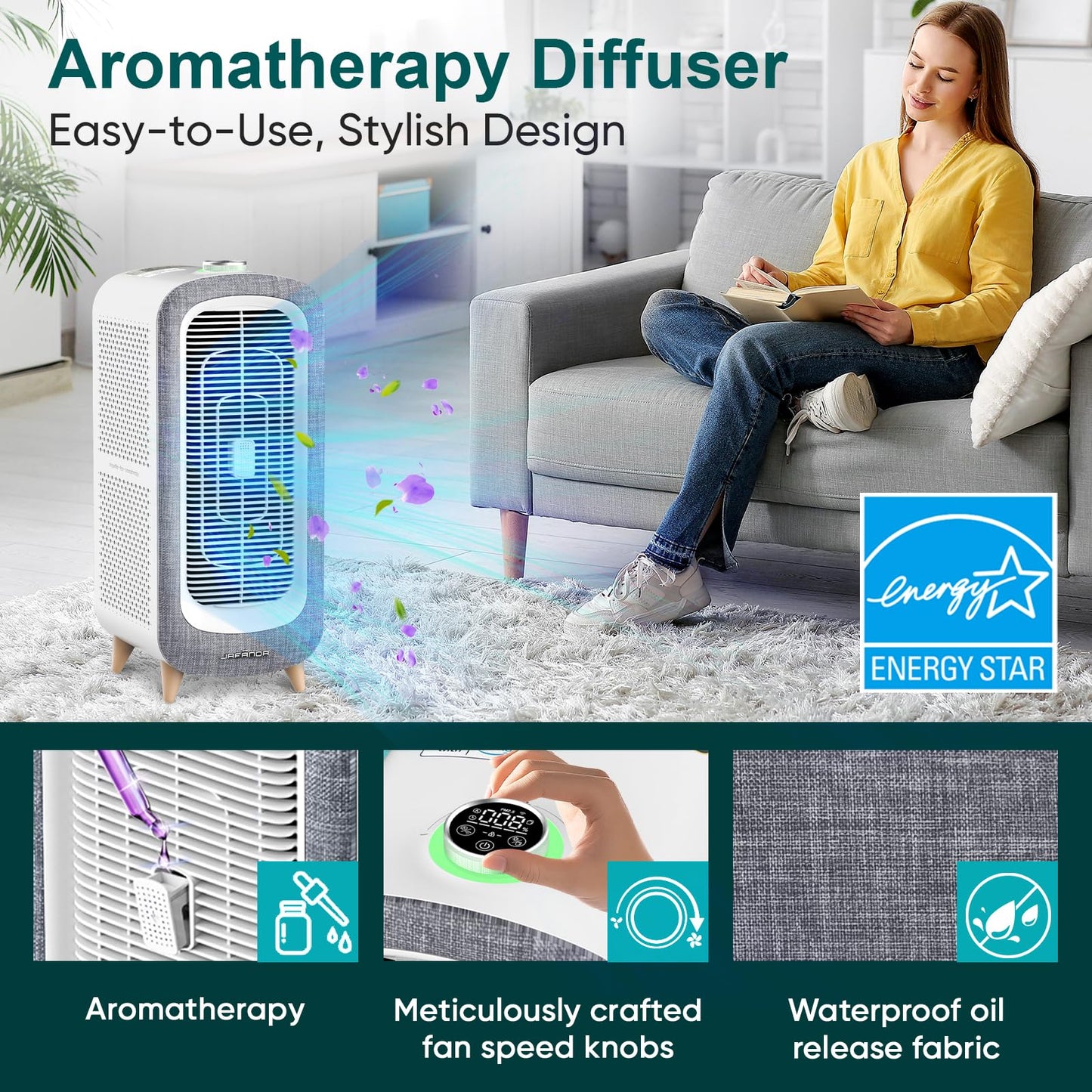Jafända Air Purifier JF500 with 4 HEPA 13 Activated Carbon Filters Up to 2105ft², Smart Air Cleaner 22dB Sleep Mode for Home Bedroom Large Room Pets Smokers, Removes 99.97% Mold Odor Dander Allergies