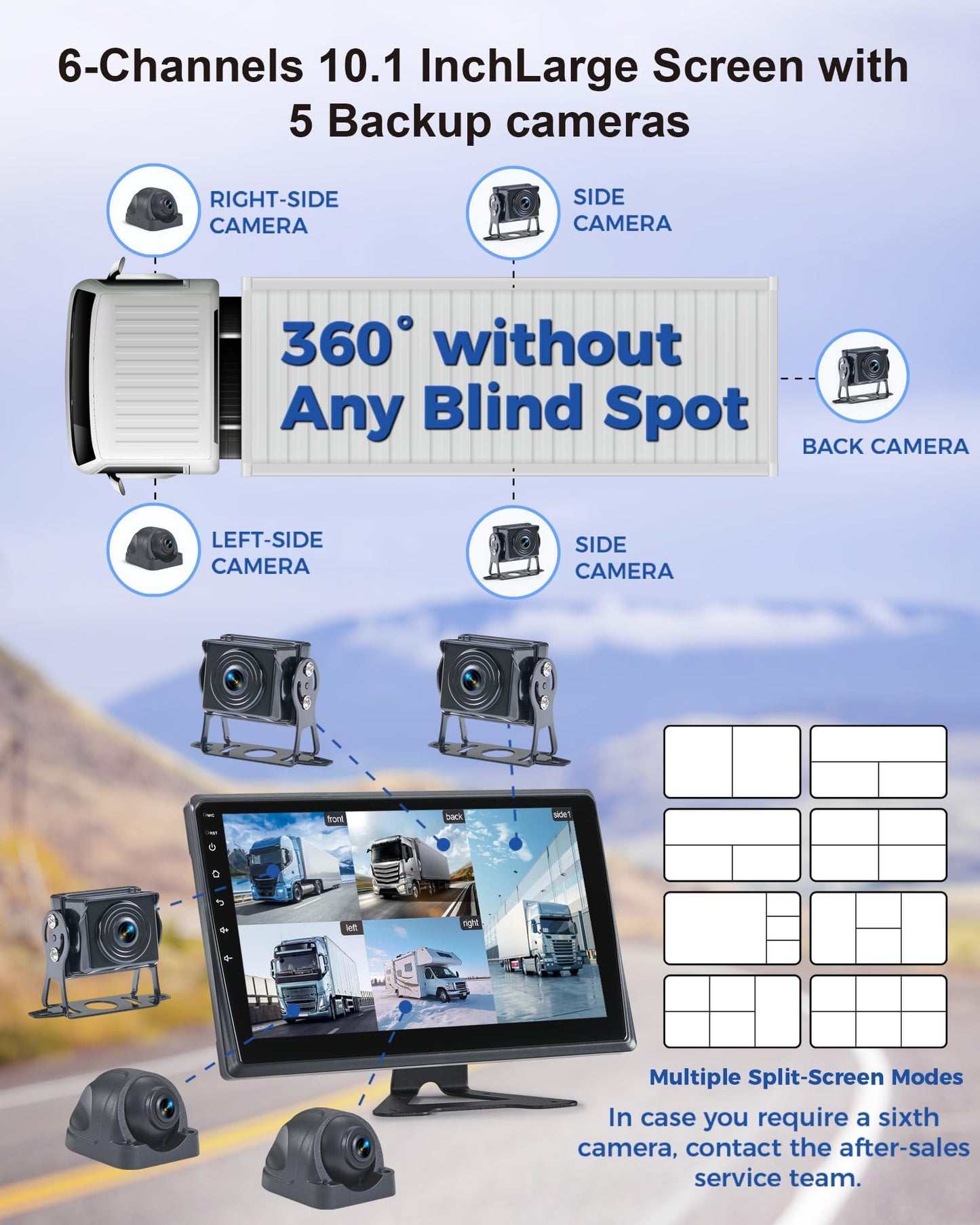 Venluna RV Backup Camera System with Carplay, Wired Security 1080P Cameras with 10.1 inch Android Auto 6 CH Touch Screen, GPS Navigation Loop Recording DVR for RV Semi Truck Trailer Camper
