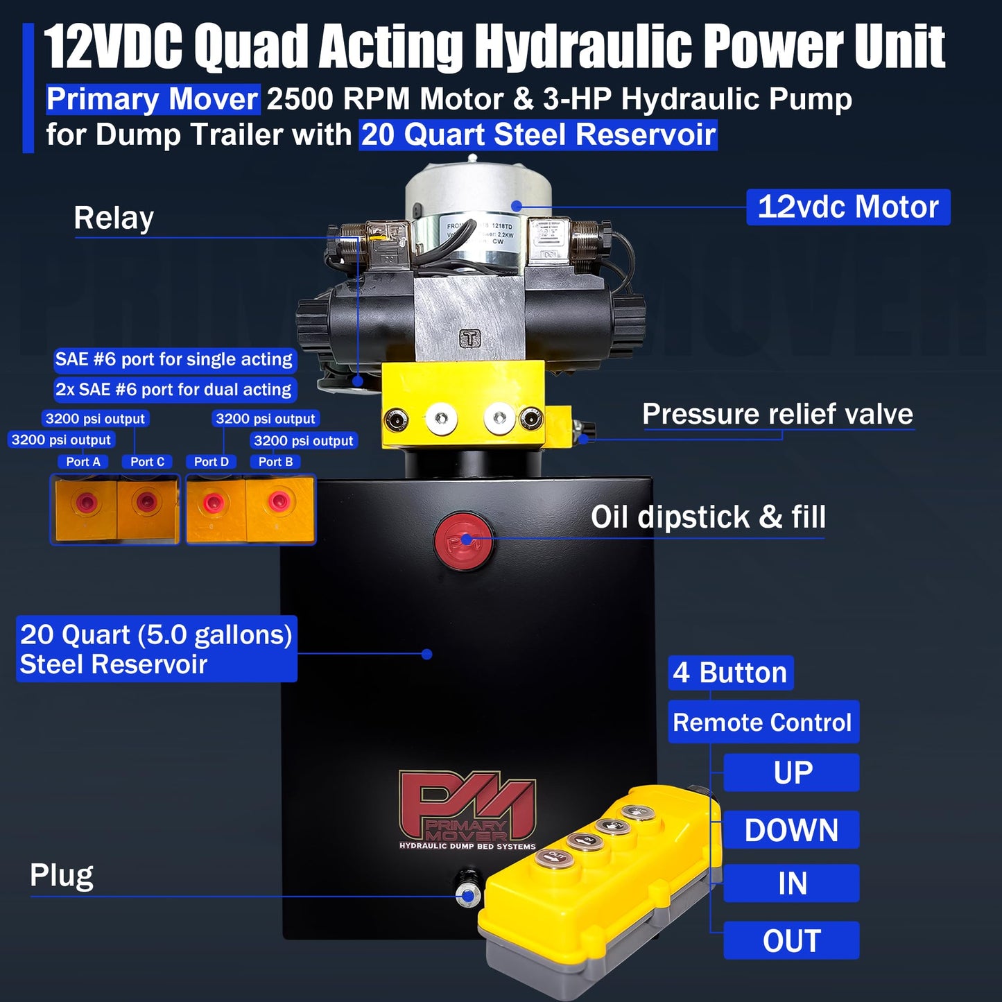 Primary Mover Hydraulic Pump for Dump Trailer - 12Vdc Hydraulic Power Unit - Dump Trailer Pump Steel Reservoir with Remote Controller (20 Quart Dual Double)
