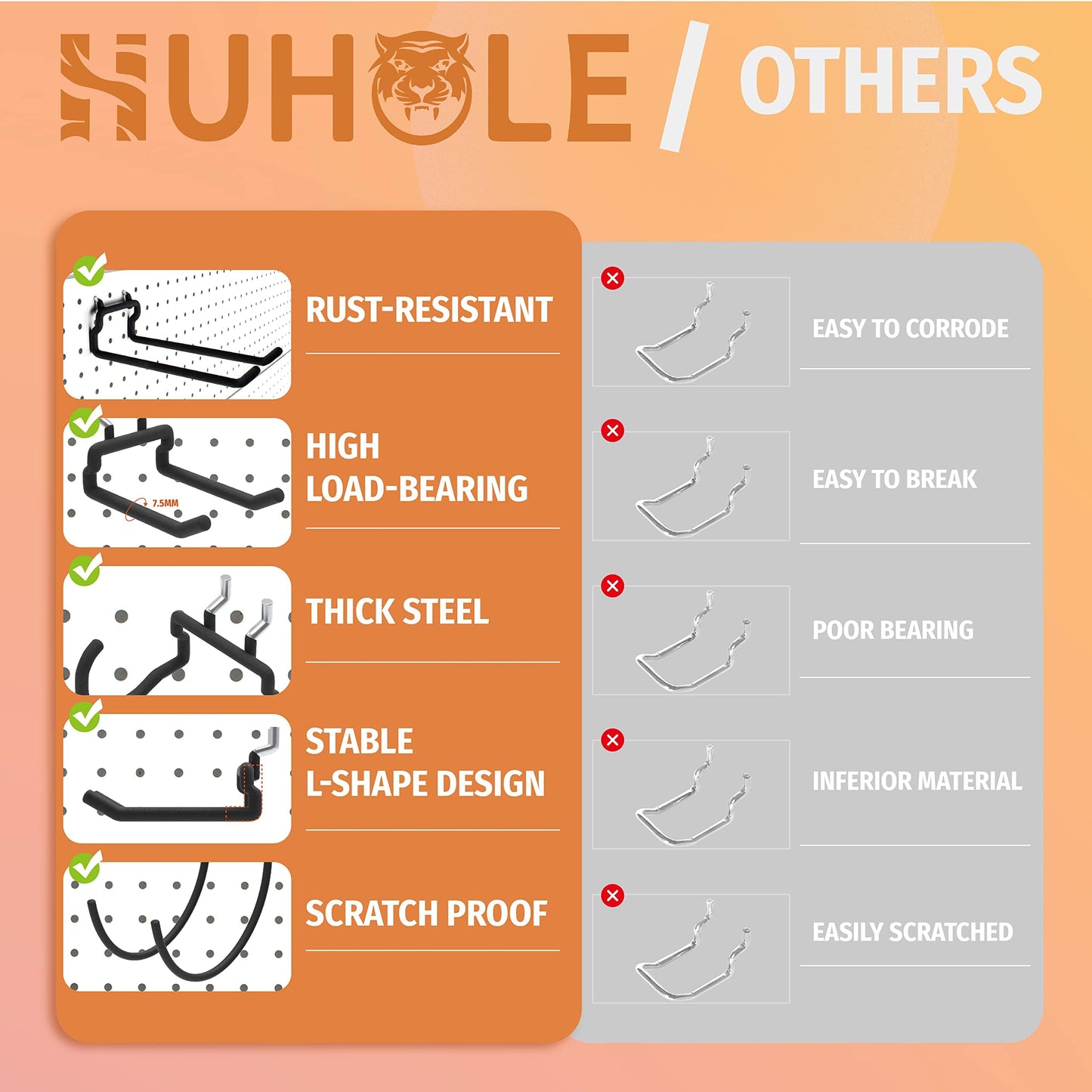 HUHOLE 10-Pack Heavy Duty Pegboard Hooks for Power Tools & Garage Organization, Vinyl-Coated Steel Drill Holders & Utility Hangers, Fits Standard 1/4" Pegboards"