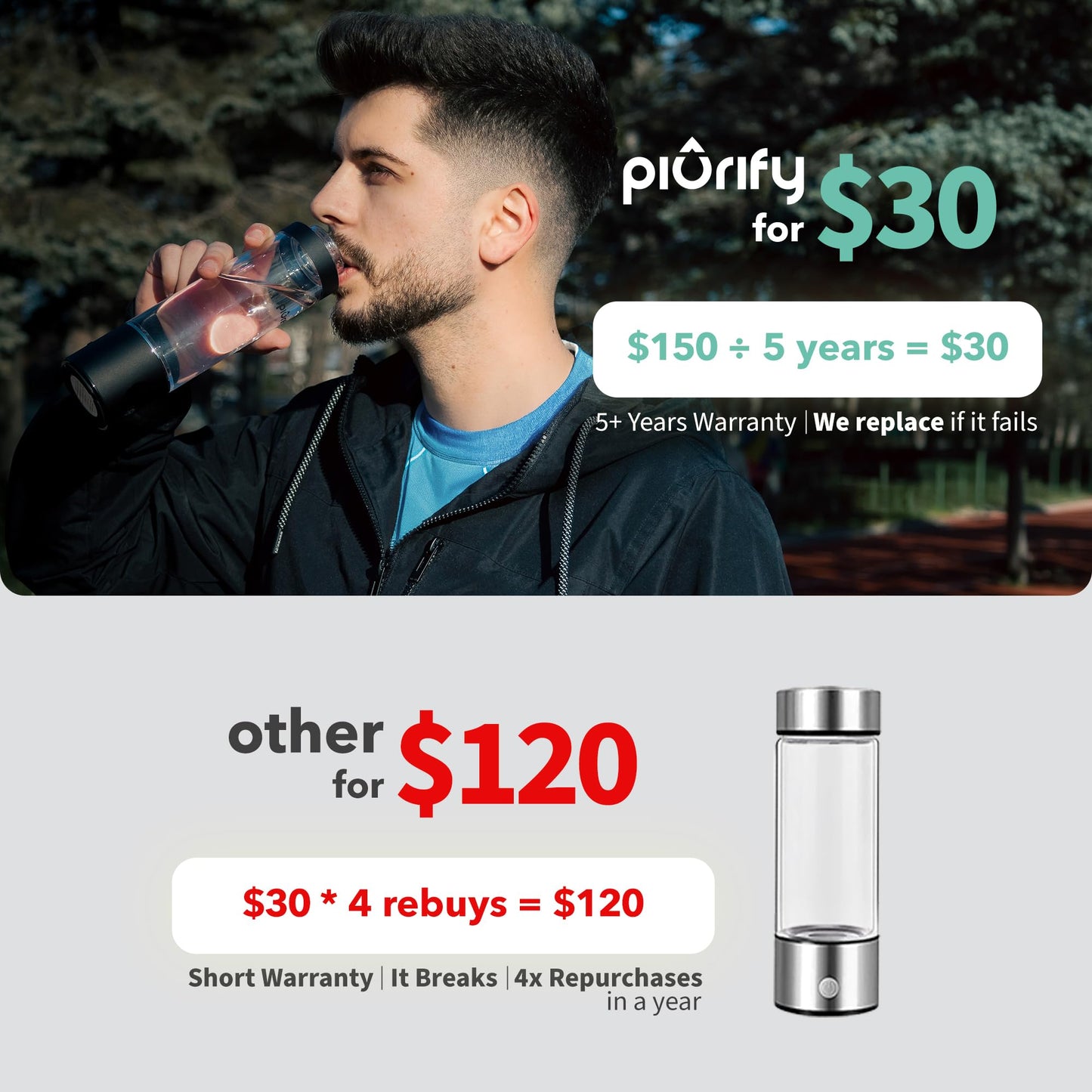 PIURIFY Hydrogen Water Bottle Generator - Up to 4100+ PPB Molecular Hydrogen Infusion - SPE/PEM Technology - Certified H2 Generator - Rechargeable - Extended Warranty - 10 oz (Black)
