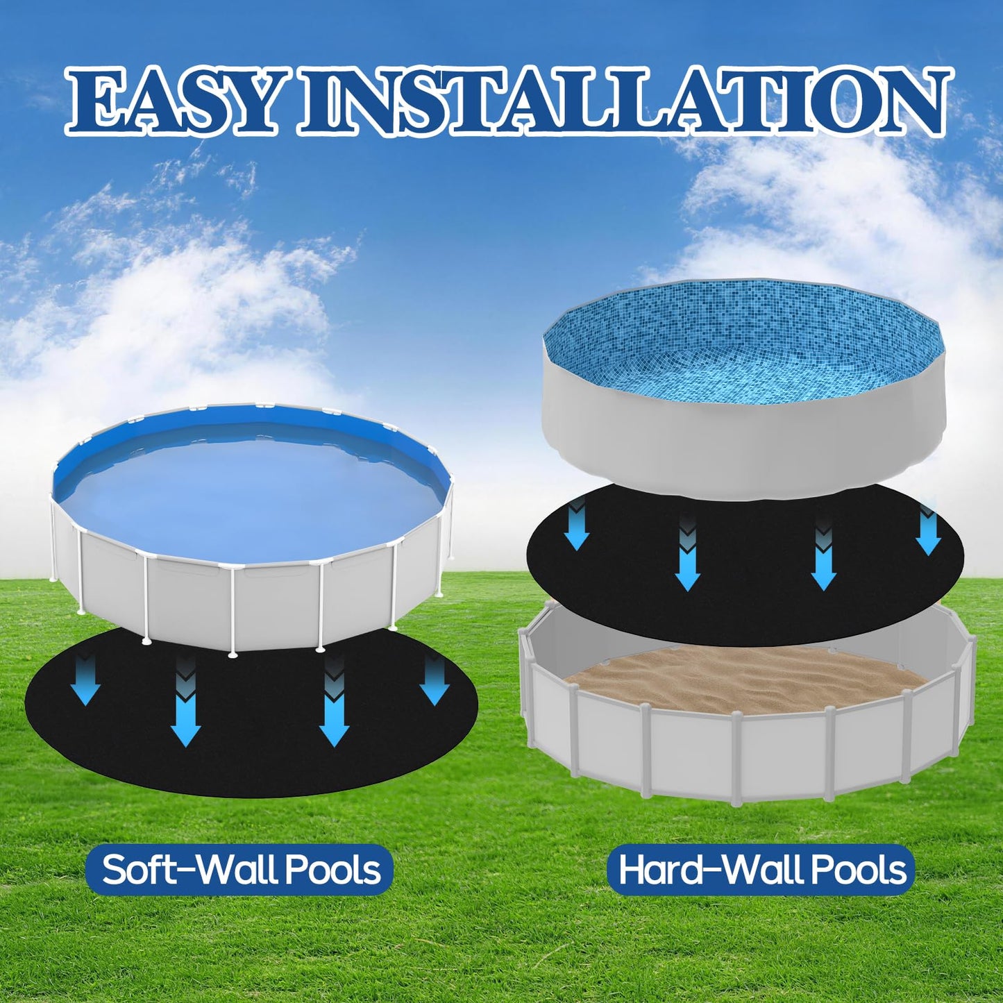 Mosenpol 15 FT Round Pool Liner Pad for Above Ground Pool, Durable Pre-Cut Under Pool Padding, Puncture Protection and Extend Liner Life