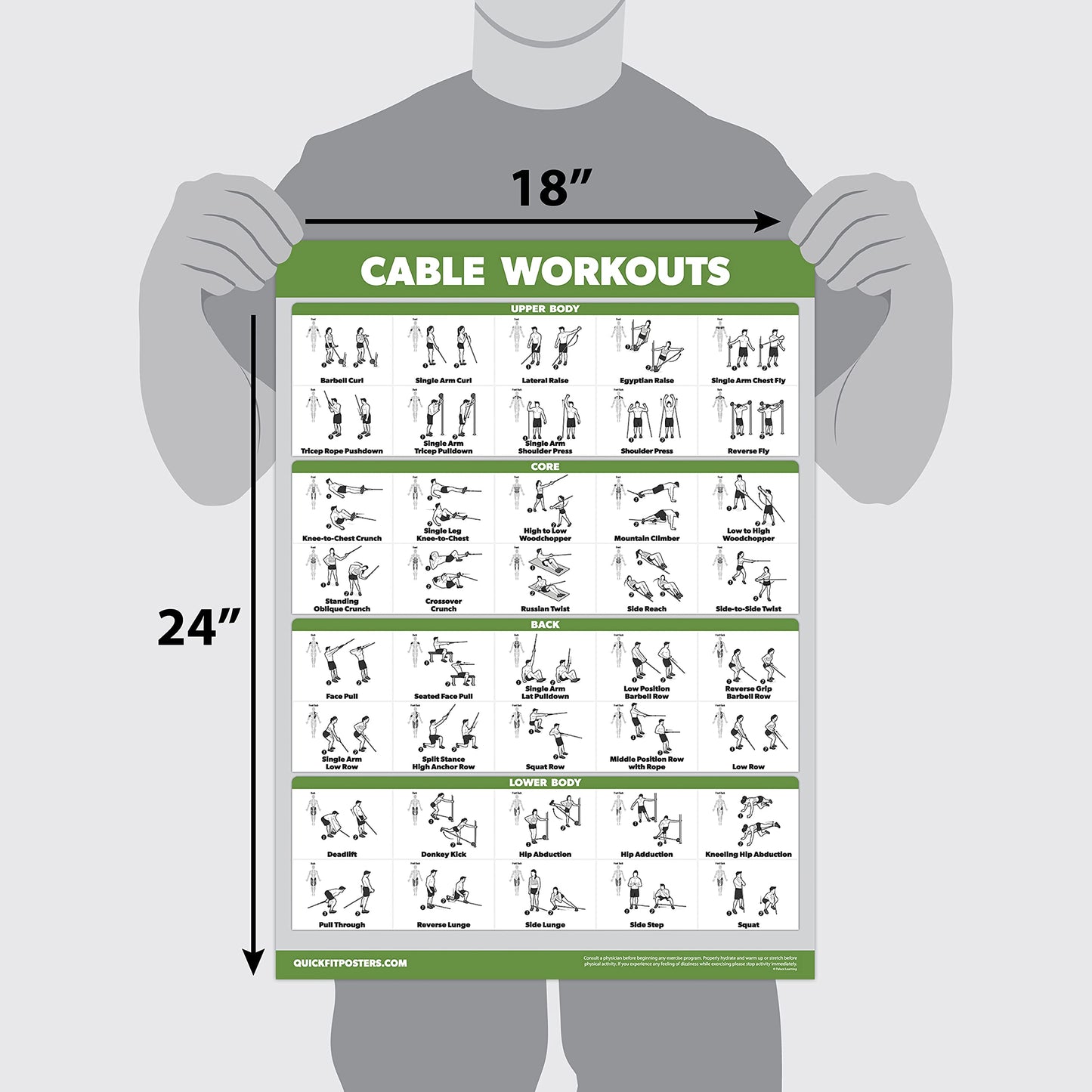 4 Pack - Cable Machine Workout Posters Volume 1 & 2 + Dumbbell Exercises + Barbell Exercises (LAMINATED, 18" x 24"")"