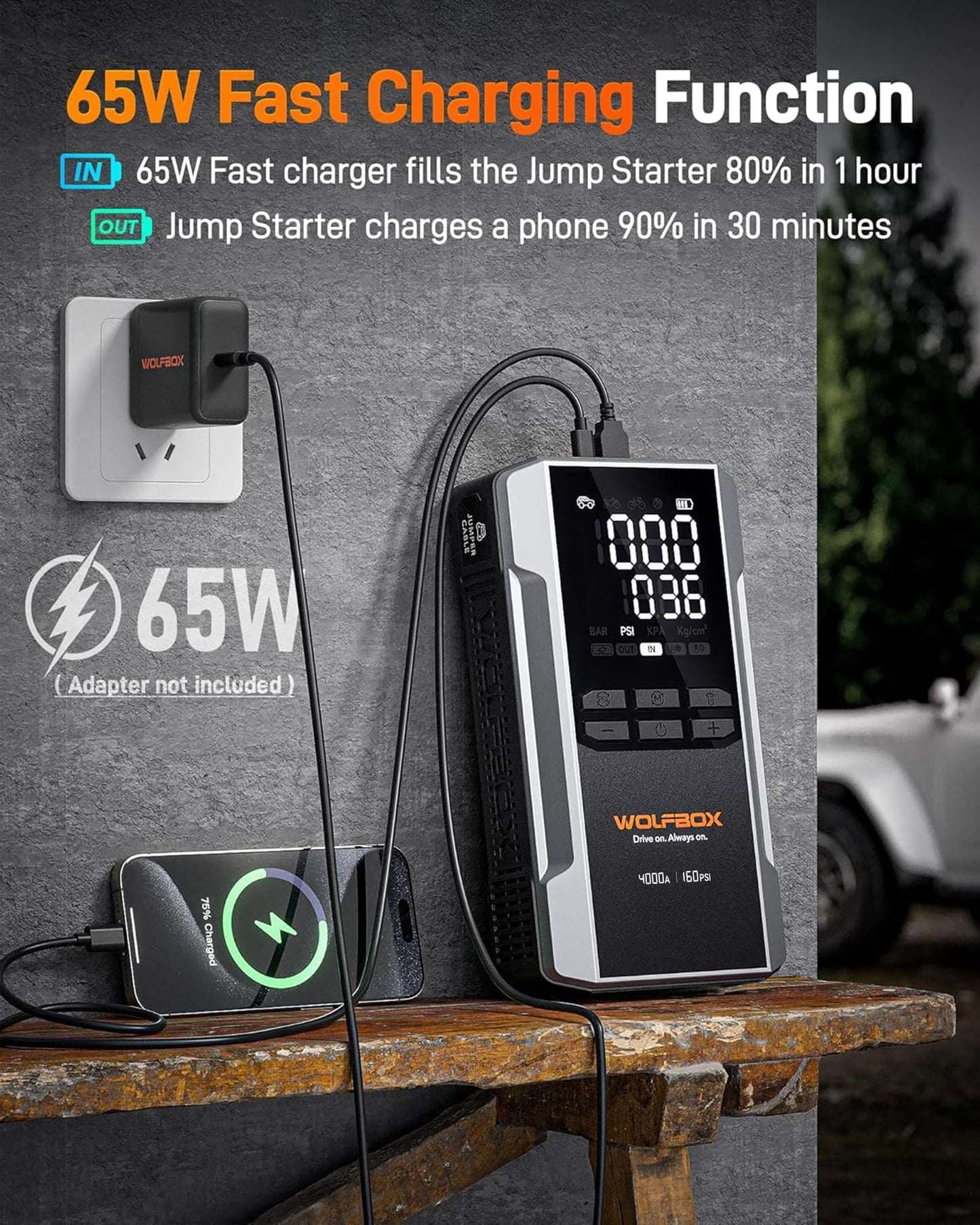 WOLFBOX 4000A Jump Starter with 160PSI Air Compressor, 12V Car Battery Booster;and MF100 Electric Air Duster-150000RPM Super Power Cordless Air Duster, Rechargeable Brushless Motor Durable Blower