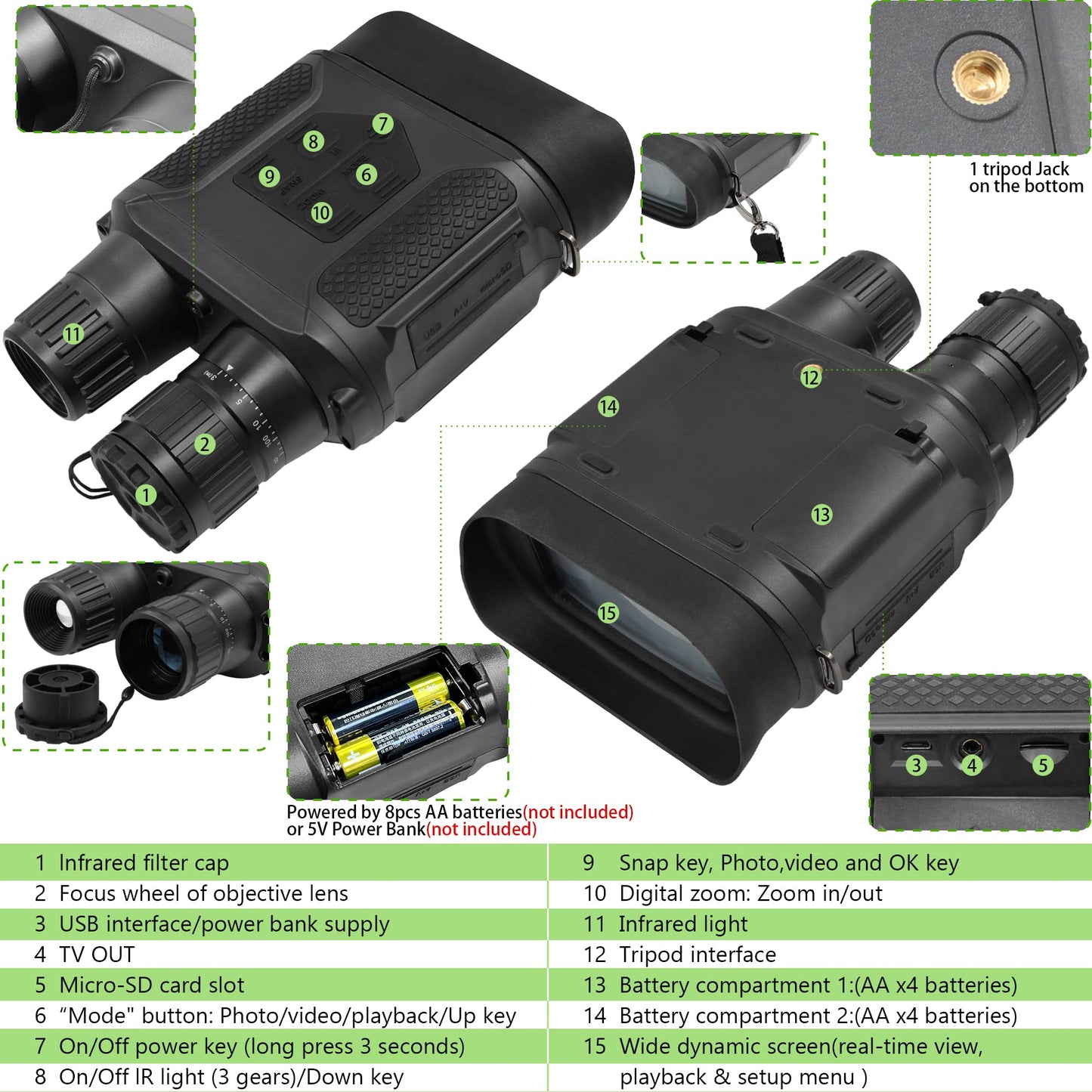 Tydeux Night Vision Binocular/Digital Infrared Night Vision Scope - Infrared 2x31 Waterproof Hunting IR Telescope with 2.0 inch TFT LCD in-View, 640x480p HD Photo Camera Video Display