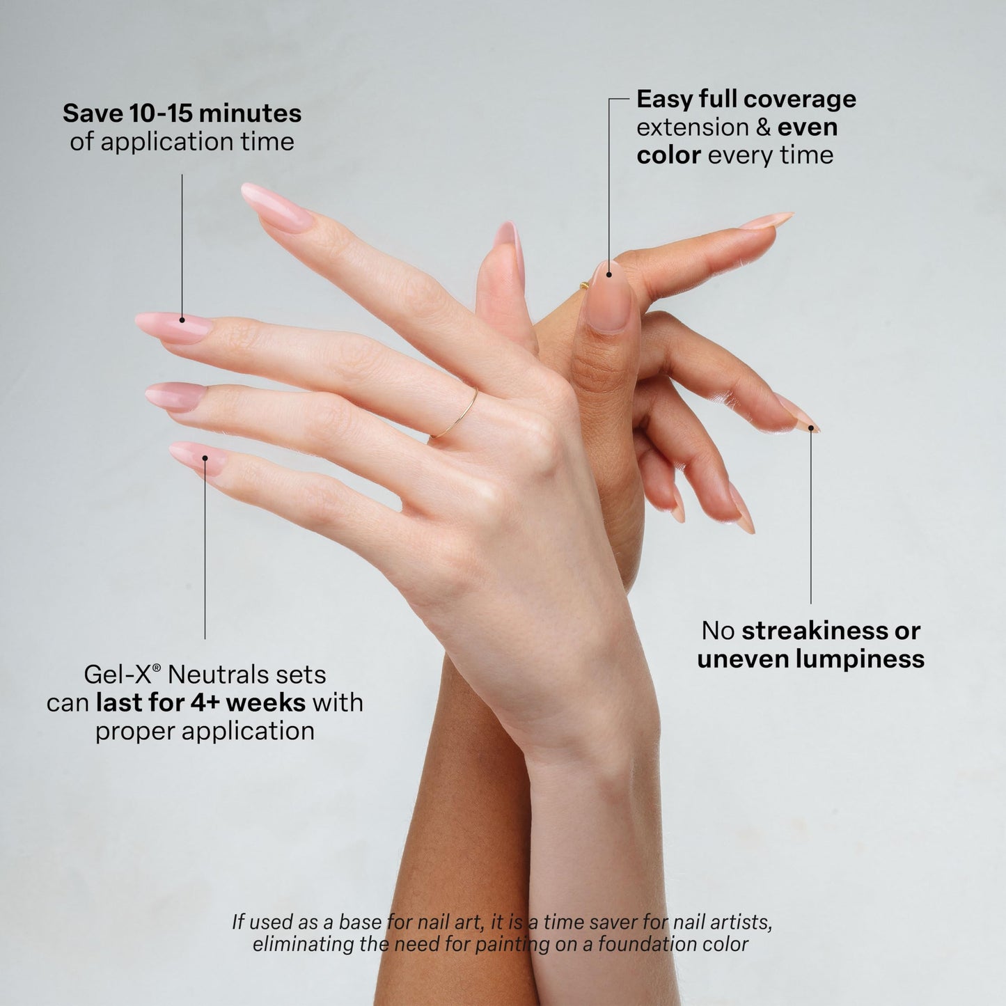 Apres Neutrals Gel-X Margot Box Of Press On Nails, 11 Sizes 00-9, Soft Gel Nail Tip Box (150pcs) (Almond Extra Short, 150)