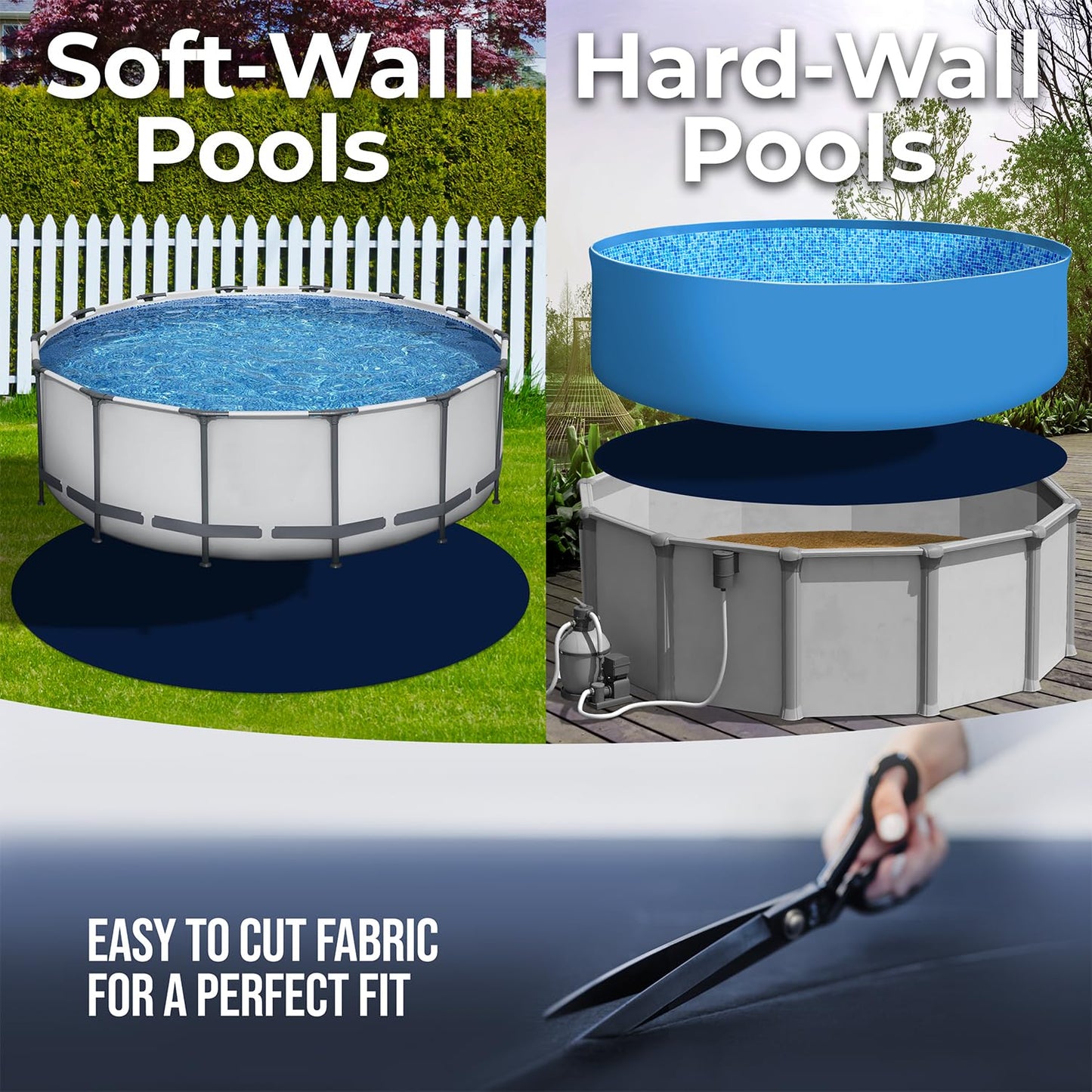Shop Square 27-Foot Pool Liner Pad for Above Ground Pools - Under Padding, Above Ground Pad, Puncture Protection, Extend Liner Life, Durable Geotextile Material