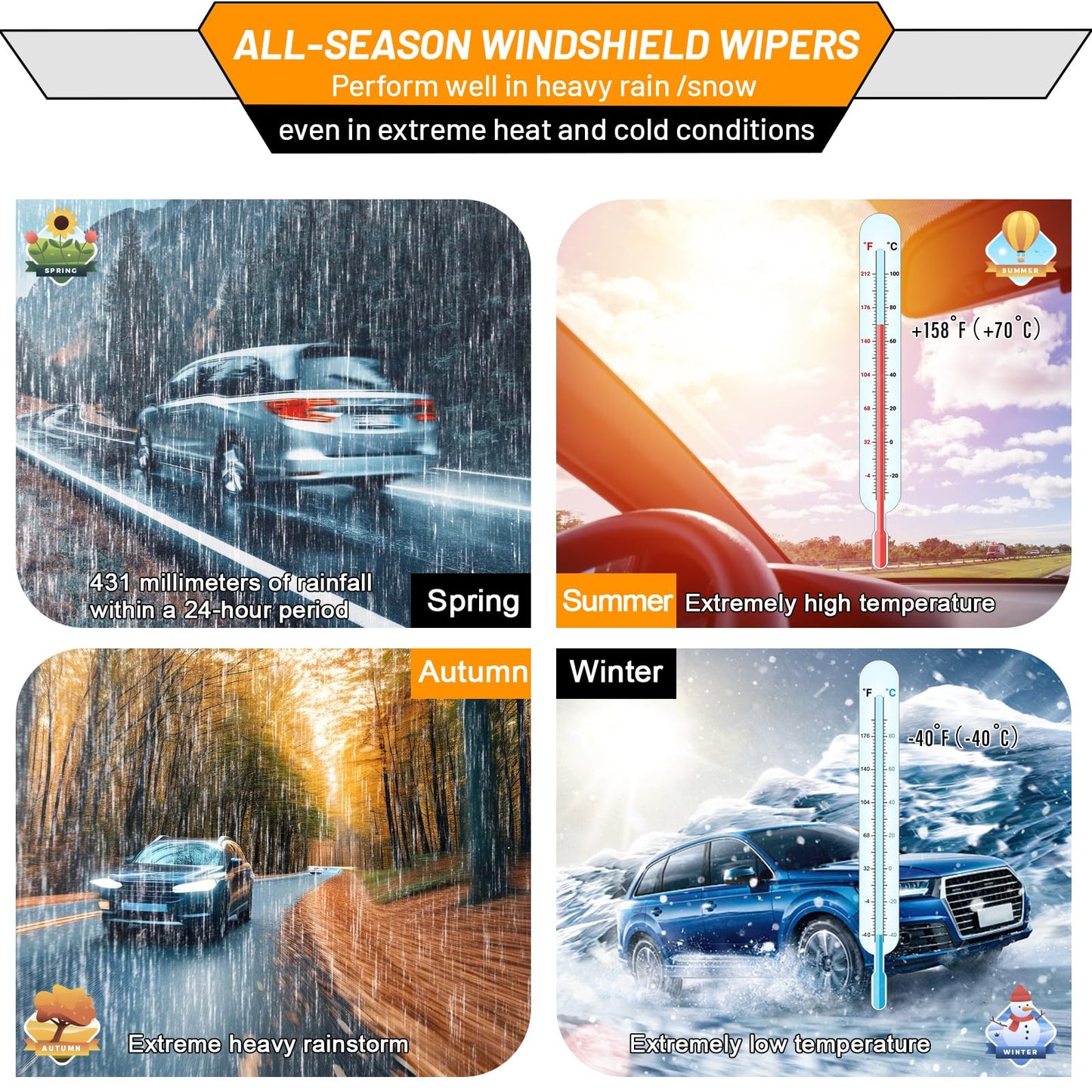 OEM Wiper Blades Replacement for Audi A4 Q5 Q3 A5 RS5 S5 allroad 2009-2020 Original Equipment Replacement Windshield Wipers 24 inch / 20 inch -Original Factory Quality (Set of 2) Top Lock 16mm
