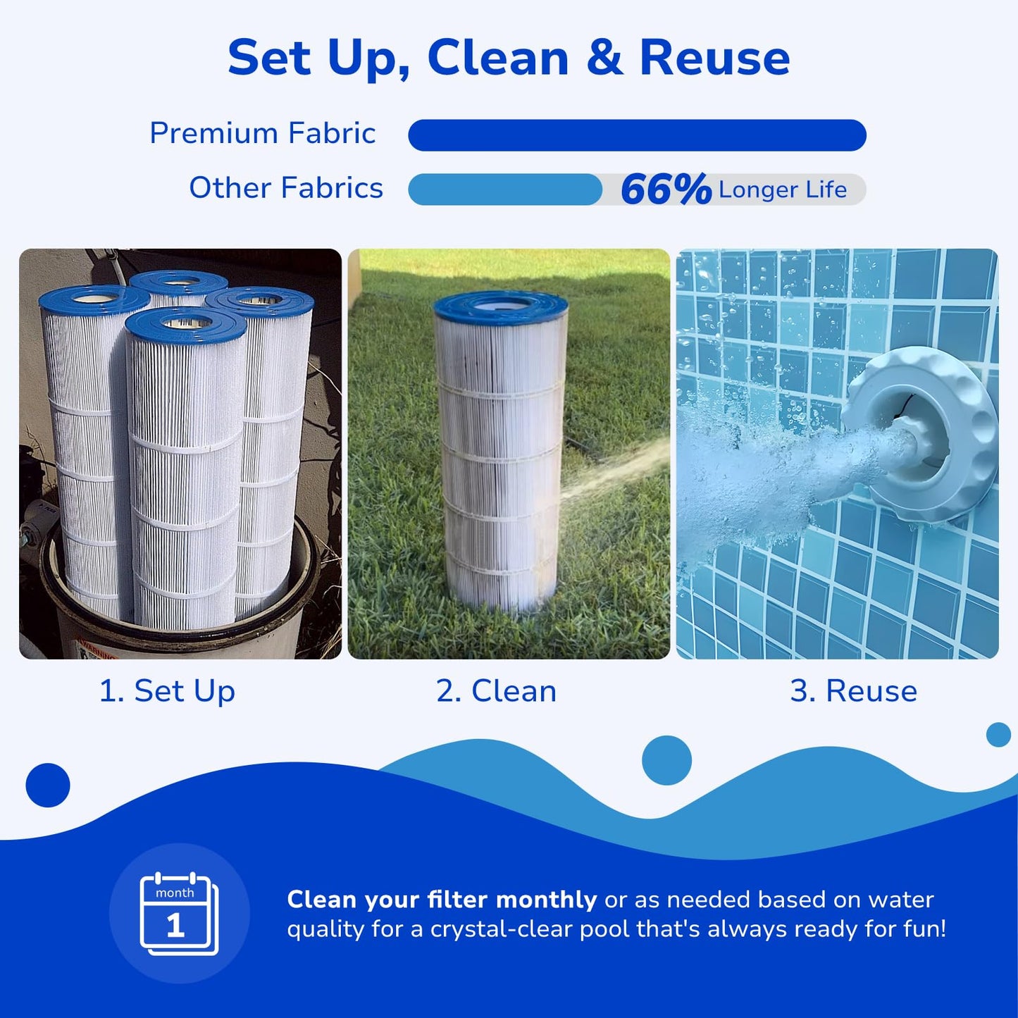 Fil-fresh CCP320 Pool Filters Cartridge Compatible with Pentair Clean & Clear Plus 320, Replaces Pleatco PCC80-PAK4, Pentair R173573, 178580, 160340, 4×80 sq. ft, 4-Pack