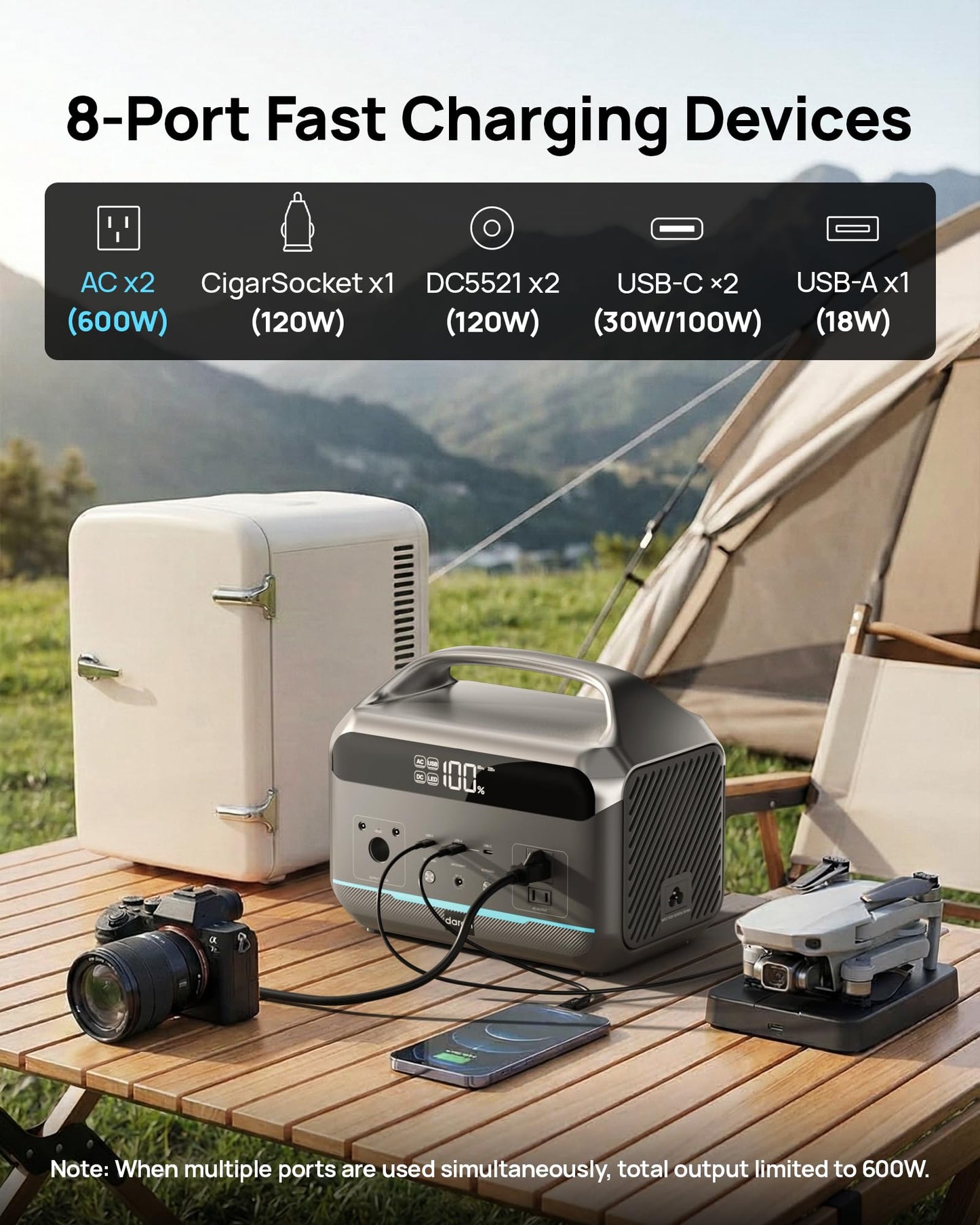Portable Power Station 600W(1200W Surge), 288Wh(90,000mAh) Solar Generator LiFePO4 Battery with AC Outlets, 1.7H Fast Charging for Home & Emergency, Hurricane, CPAP