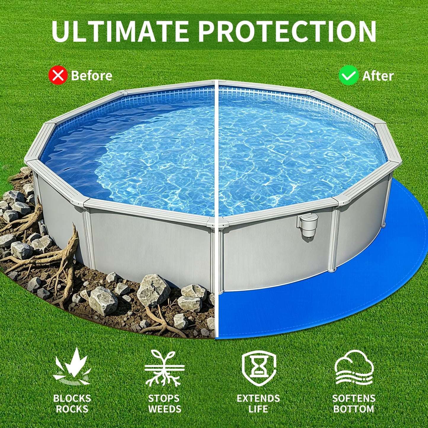18FT Round Pool Liner Pad for Above Ground Pools, 180 GSM Heavy-Duty Puncture Resistant Under Mat, Underlayment Outdoor Tarp Protector for Lawn Concrete, Pool Floor Base Pad, Extends Liner Life