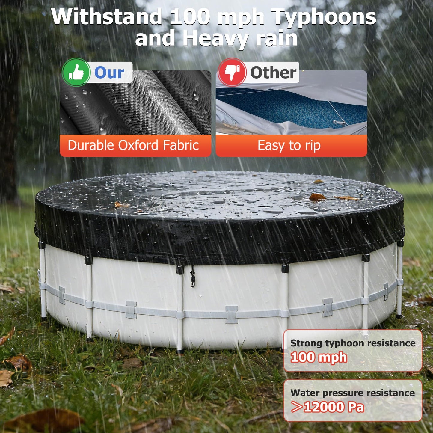 14 Ft Round Pool Cover for Metal Frame Above Ground Pools - Upgraded Windproof Design Compatible with Intex/Bestway Frame Above Ground Outdoor Swimming Pool (Black)