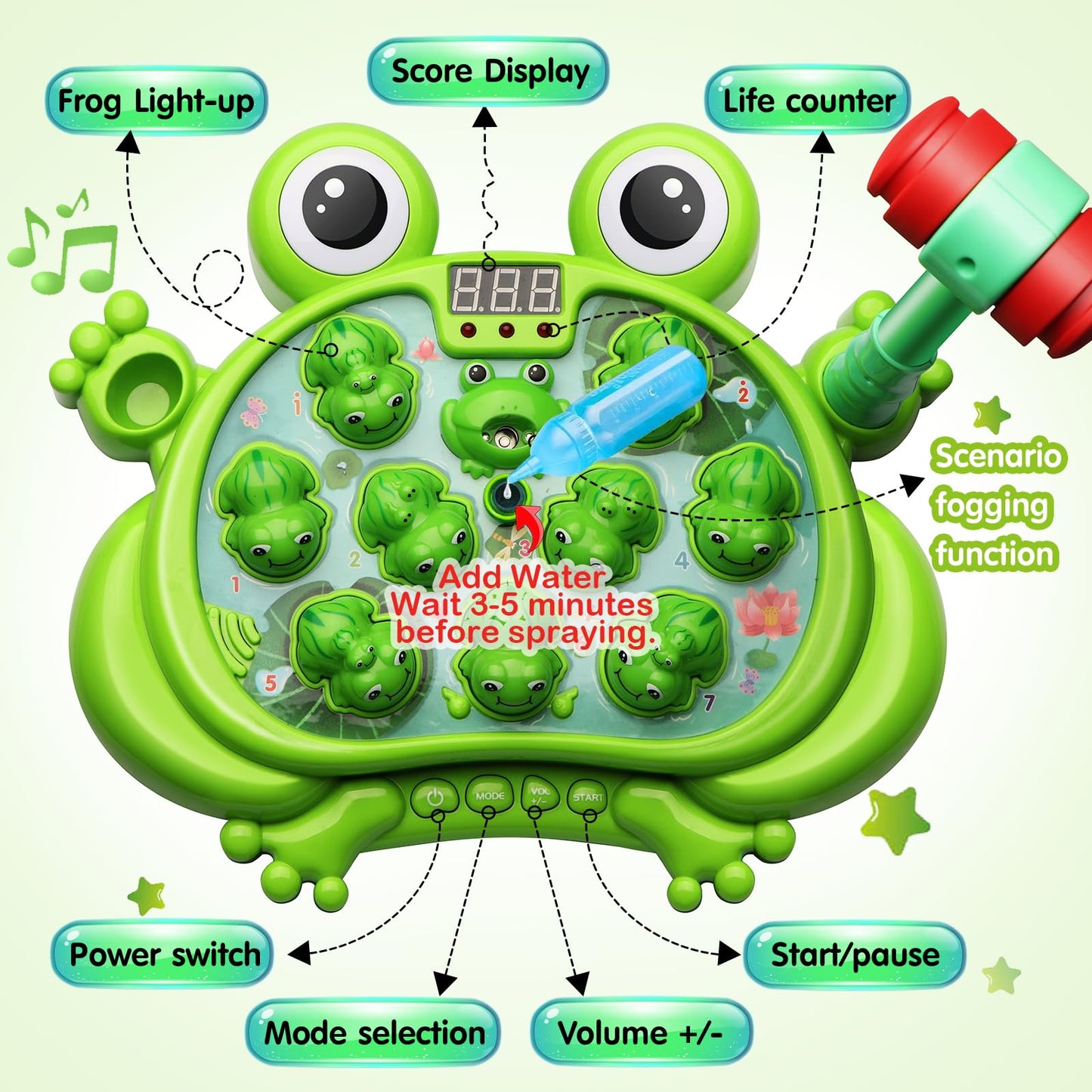 HopeRock Toys for 2 3 4 5 Year Old Boy,Toddler Toys Age 2-4, Whack A Frog Game,with 5 Modes,45 Levels,9 Music Spray and Light-up, Baby Toy Gifts for Early Learning, Birthday Gift for Toddler Boy Toys