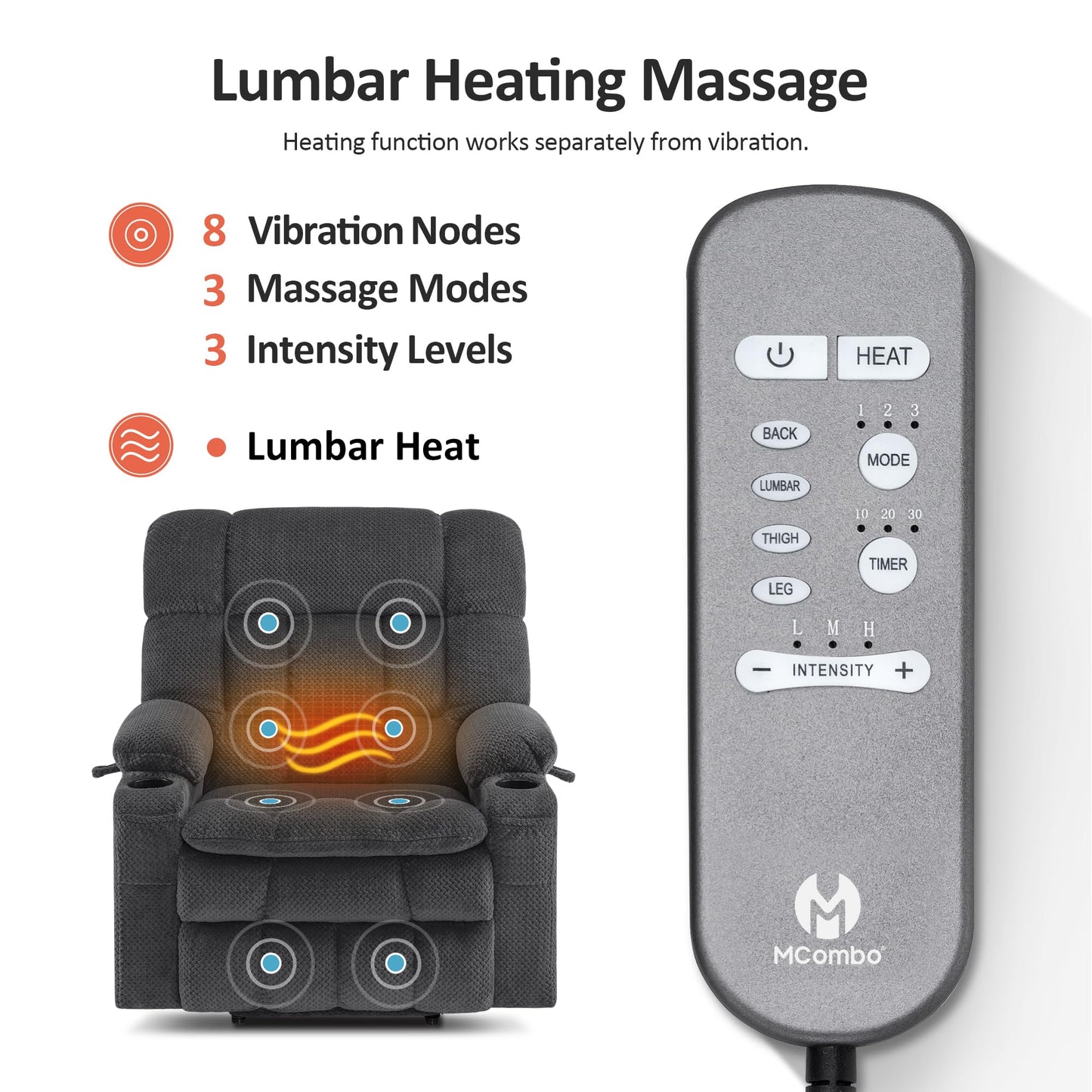 MCombo Dual Motor Power Lift Recliner Chair for Elderly, Lay Flat Lift Chair with Heat and Massage, Extra Wide Lift Recliner for Big People, Cup Holders, Fabric R7897 (Dark Gray, Medium-Wide)