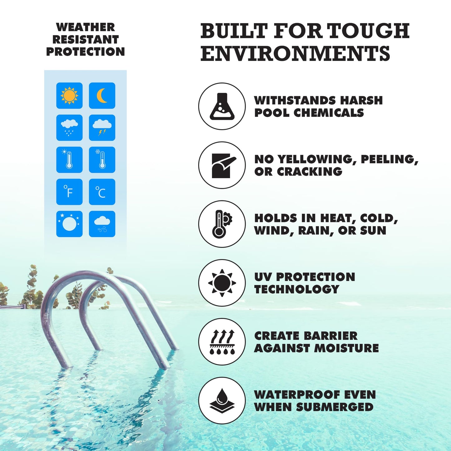 Burro Adhesives 10-Pack Waterproof White Pool Patches - Professional Grade PVC Repair Kit with 2.75" x 4" Heavy Duty Patches for Commercial & Residential Vinyl Liner Pools, Works Underwater & Dry