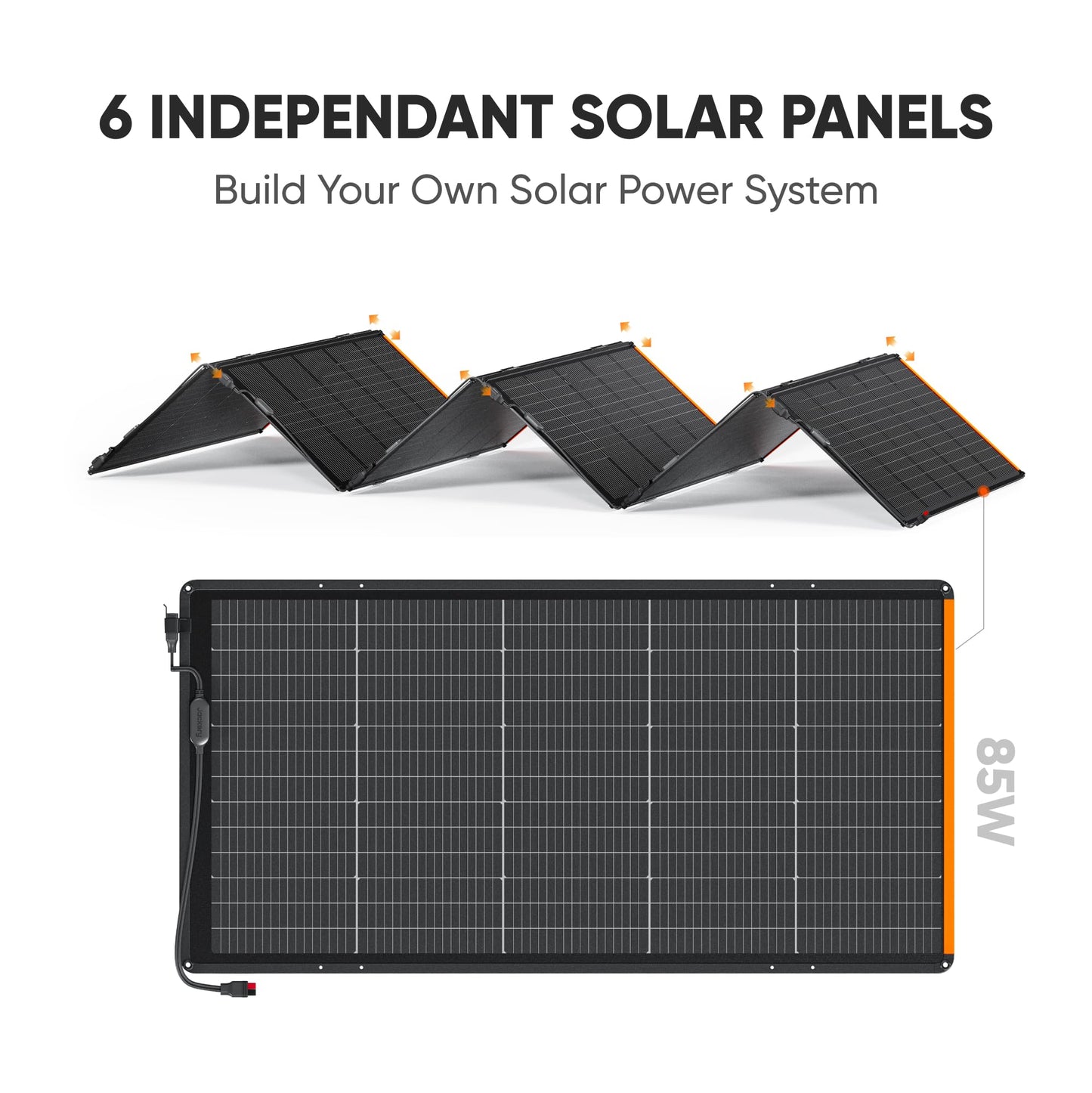 Jackery SolarSaga 500X Solar Panels, 500W Power Output, 25% High Bifacial Conversion Efficiency, Compatible with Explorer 5000 Plus,IP68 Rated for Outdoor Camping,RVs,and Off-Grid Living (Renewed)