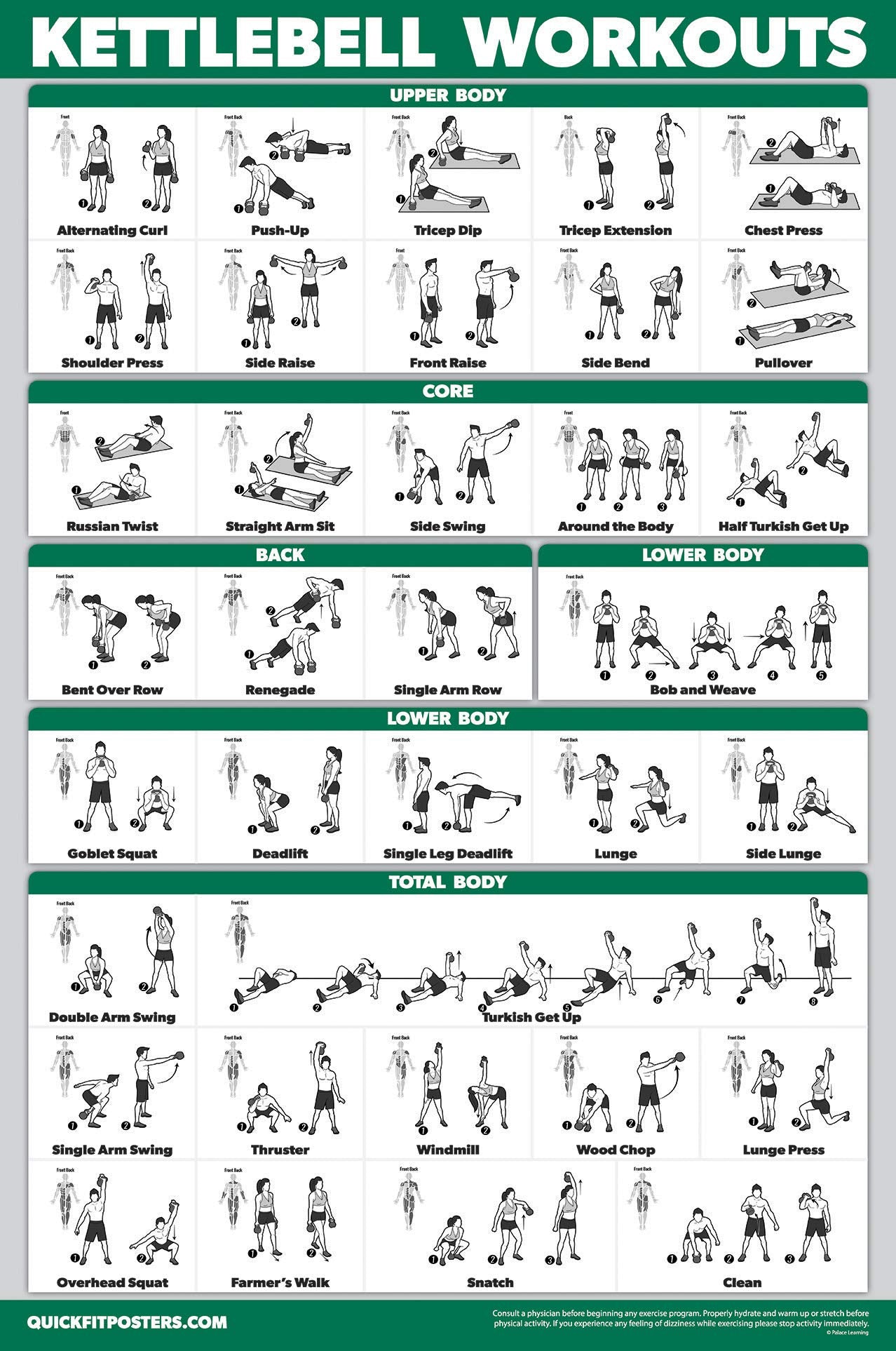 20 Pack - Exercise Poster Set, Dumbbell, Suspension, Battle Rope, Stretching, Bodyweight, Barbell, Yoga, Exercise Ball, Muscular, Kettlebell, Resistance Bands and More (LAMINATED, 18" x 24"")"