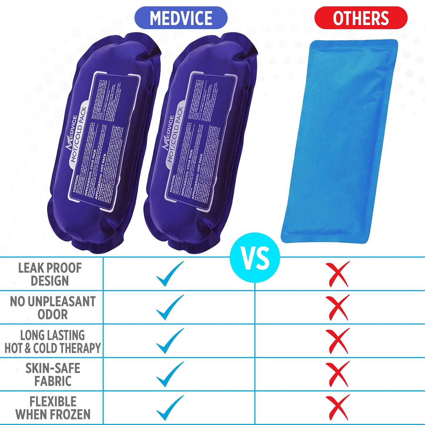 Reusable Hot and Cold Ice Packs for Injuries (3-Piece Set), Joint Pain, Muscle Soreness and Body Inflammation - Reusable Gel Wraps - Adjustable & Flexible for Knees, Back, Shoulders, Arms and Legs