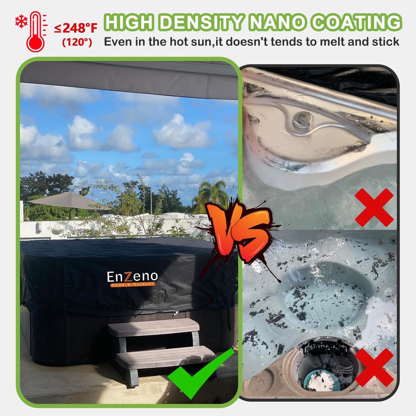 Enzeno Outdoor SPA Hot Tub Cover Waterproof Square 80 x 80 inch fit 79 x 79 or 78 x 78 or 77 x 77 420D Heavy Duty Cub Hot Tub Lid Protectors Protective Cover Cap