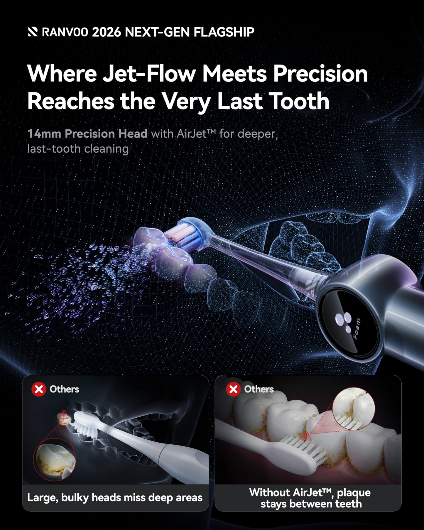 RANVOO AirJet X5 [Next-Gen Jet-Flow | Maximum Clean Power] Sonic Electric Toothbrush, 100% Plaque Removal, Whitening & Gum Care, 60-Day Battery Life, Rechargeable with 3 Pro Brush Heads, Space Gray