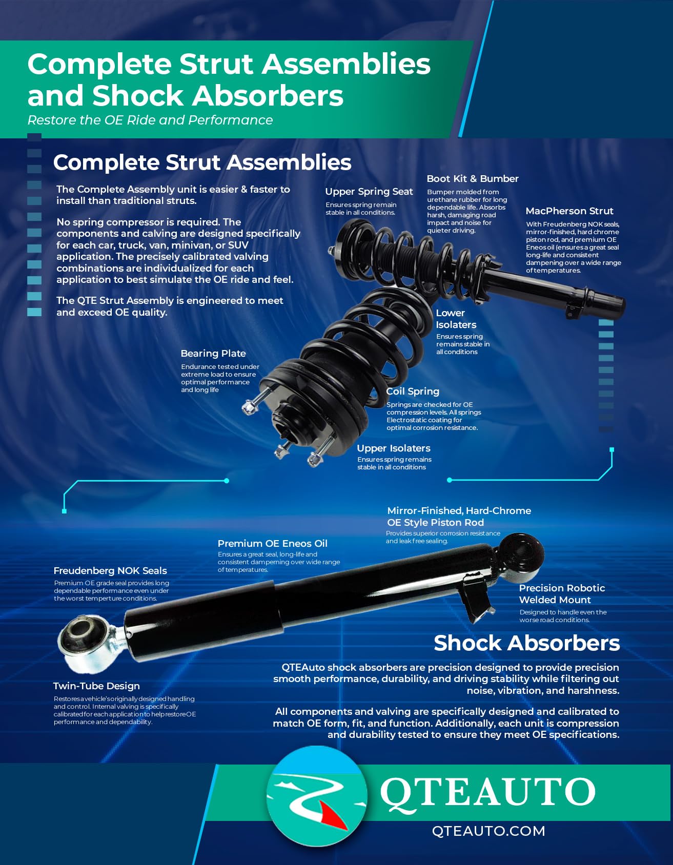 PM Auto Set of 4 Front Rear Quick Complete Strut-Shock Replacement For 2011-2018 RAM 1500, 2019-2023 RAM 1500 Classic, 2009-2010 Dodge RAM 1500