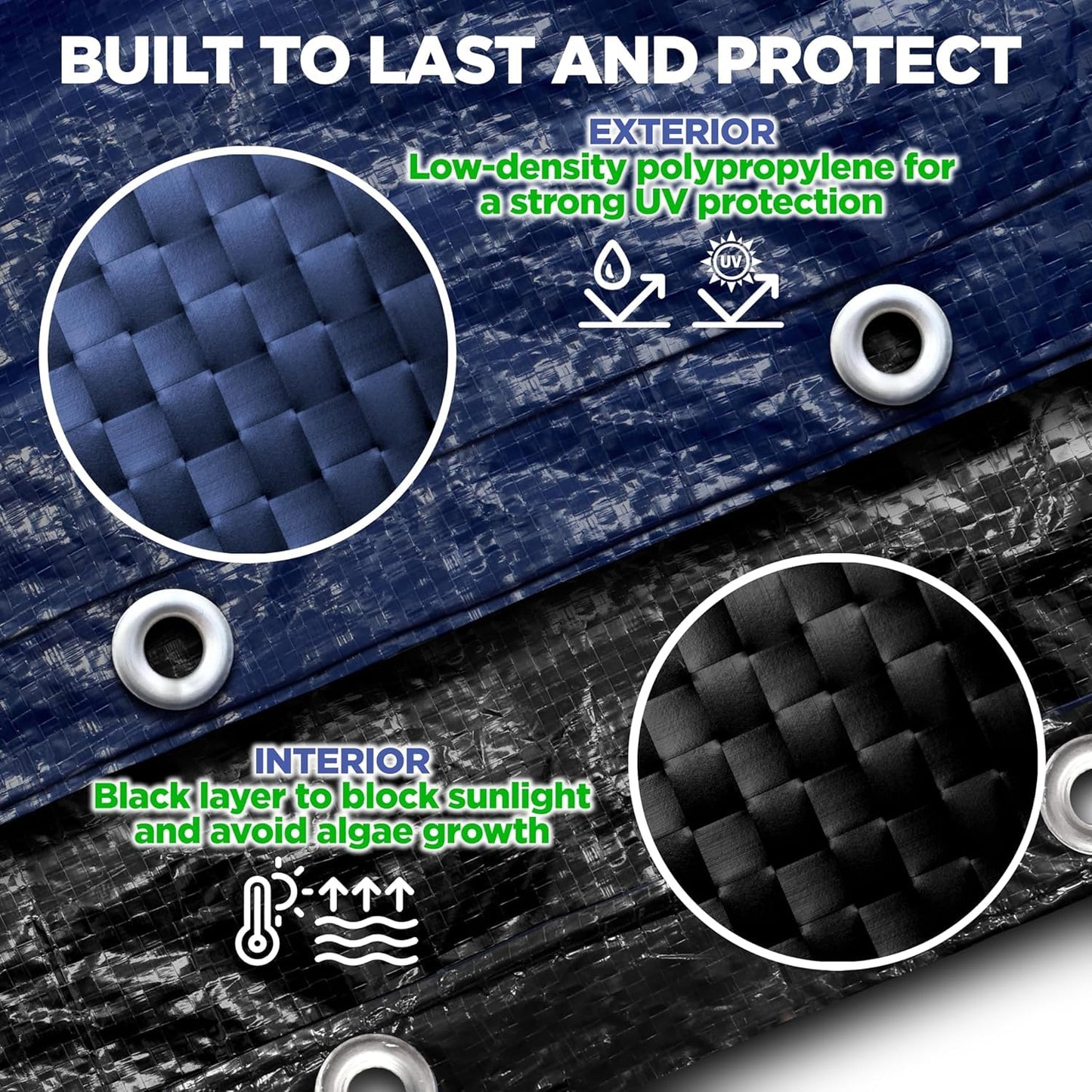 12 ft Round Pool Cover for Above Ground Pools, Above Ground Pool Cover, Swimming Pool Cover, Winter Pool Cover, Keeps Out Debris, Cold and UV Resistant, Supreme Mesh, Navy Blue
