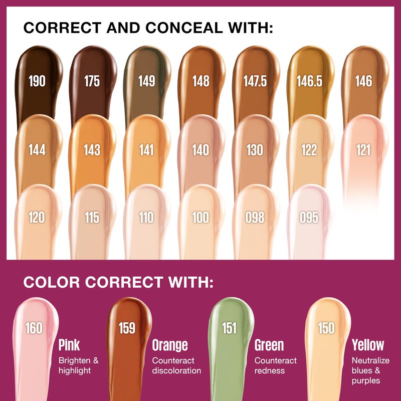 Maybelline Instant Age Rewind Eraser Dark Circles Treatment Multi-Use Concealer, 115, 1 Count (Packaging May Vary)
