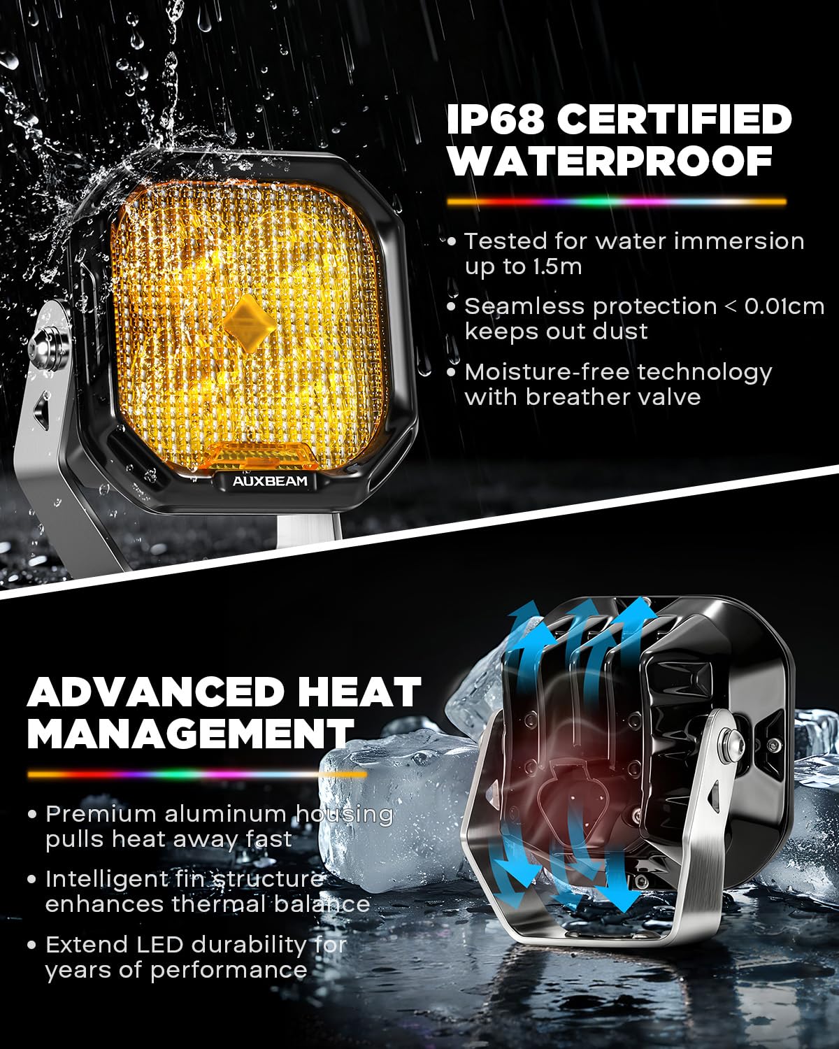 Auxbeam RGB Offroad LED Pod Lights 3 Inch 116W Flood Beam Ditch Lights 7 Colors Changing Gradient Backlights RGBW Multicolor Ambient Lighting with Covers, Color Play Series
