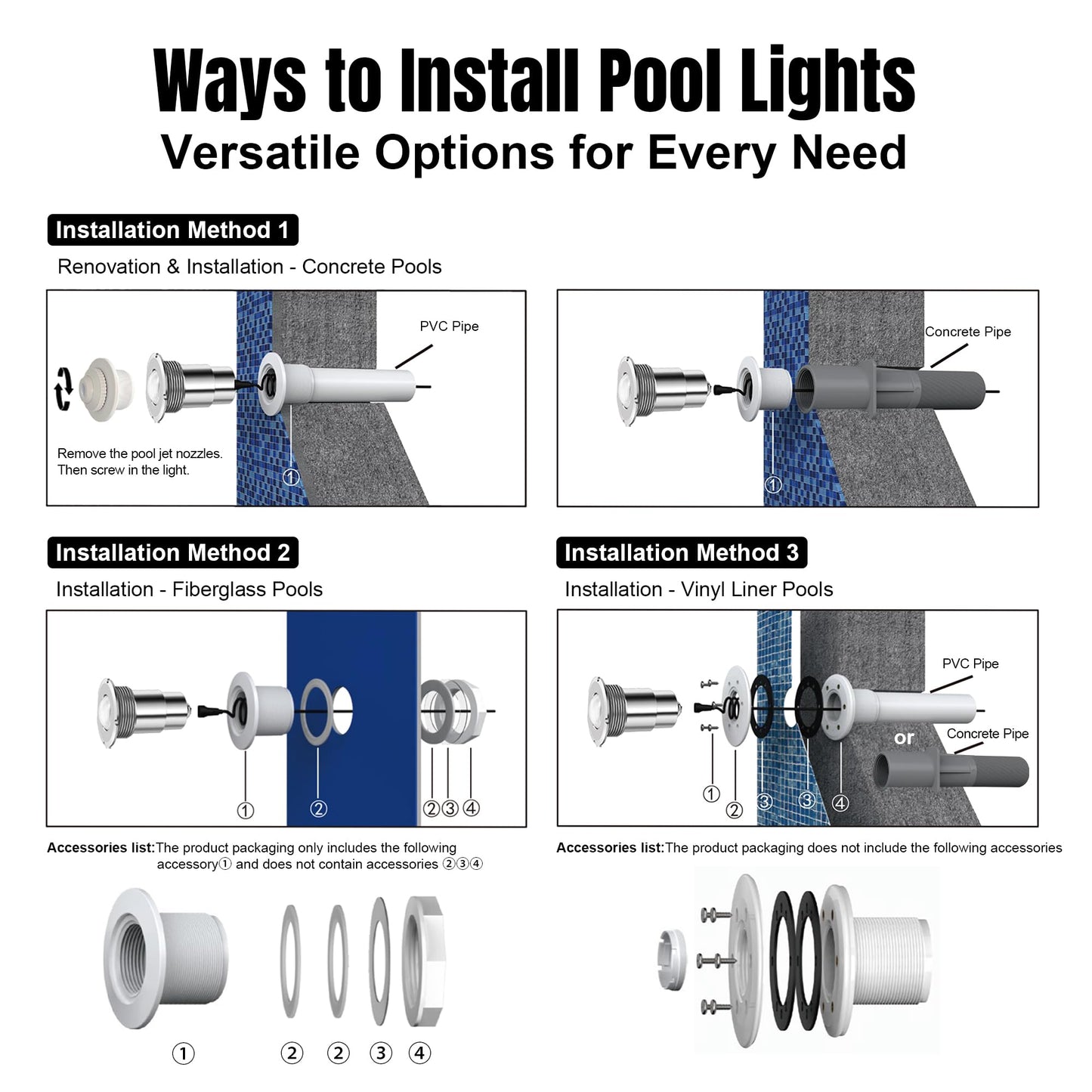 Zenhagu 1.5 Inch LED RGBW Multicolor Inground Pool Light and Spa Light, IP68 Waterproof, AC 120V, 50ft Cable with Controller, APP & Remote Control