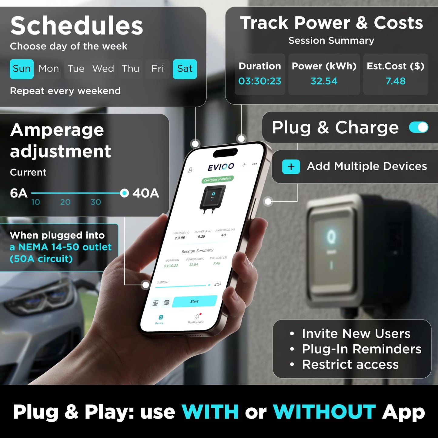 EVIQO Level 2 EV Charger, 40 Amp, J1772 for Non-Tesla EVs, 25ft Cable, WiFi (2.4GHz) Smart App, Weatherproof Indoor/Outdoor (IP66, NEMA 4), UL & ETL Certified, NEMA 14-50 Plug-in 240V, 9.6kW