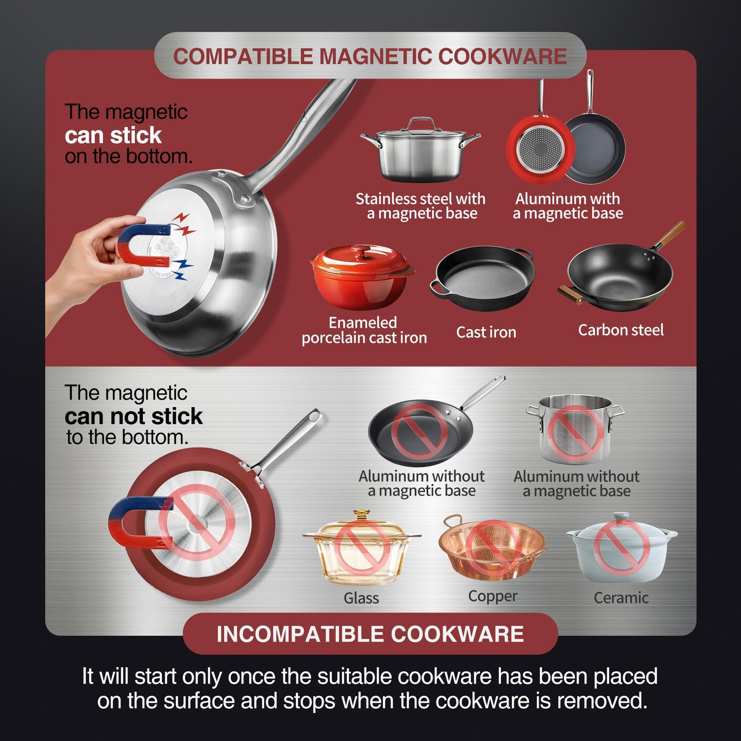 ChangBERT Portable Induction Cooktop 208-240V 3200W NSF Certified Commercial Range Countertop Burner Pro Chef Professional Hot Plate High Power 18/10 Stainless Steel Housing Schott Glass