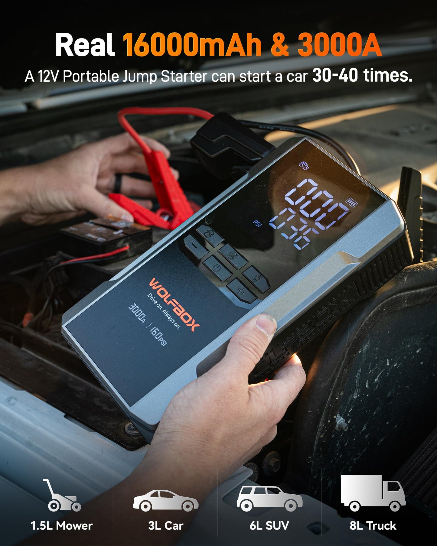 WOLFBOX 3000A Jump Starter with Air Compressor, 59.2Wh&160PSI Portable Car Battery Jump Starter with 65W Fast Charge, 12V Battery Pack (8L Gas 6L Diesel Engine) with Boost, Light and Jumper Cables