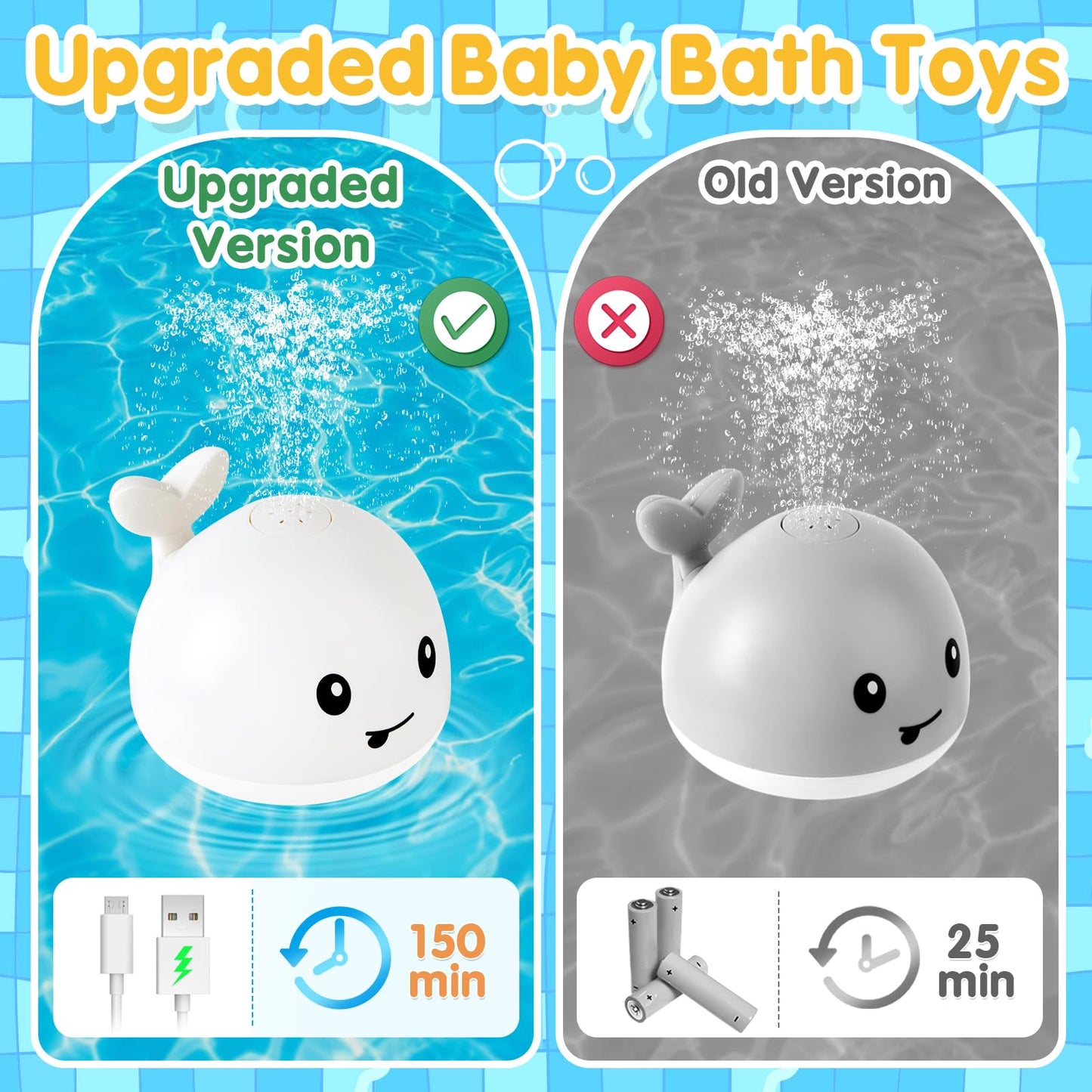 Baby Bath Toys for Kids Ages 1-3, Pool Water Toys for Baby 1 2 3 Year Boy Girl, Whale Bath Toy Sprinkler Light up Bath Toys for Babies 6-12 Months, Toddlers Bathtub Toys Baby Birthday Gifts