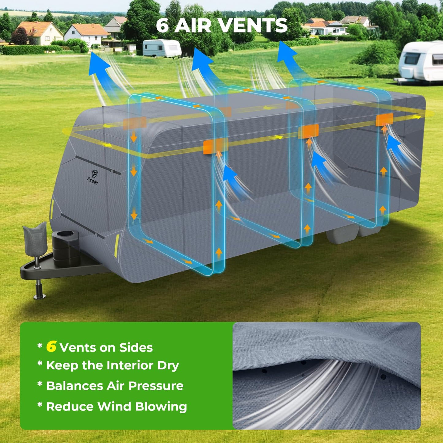 Fonzier RV Cover Extra Thick 7 Layers Travel Trailer RV Cover, Anti-UV, Weatherproof, Rip-Stop, Utility Heavy Duty RV Cover 31'7"-34'