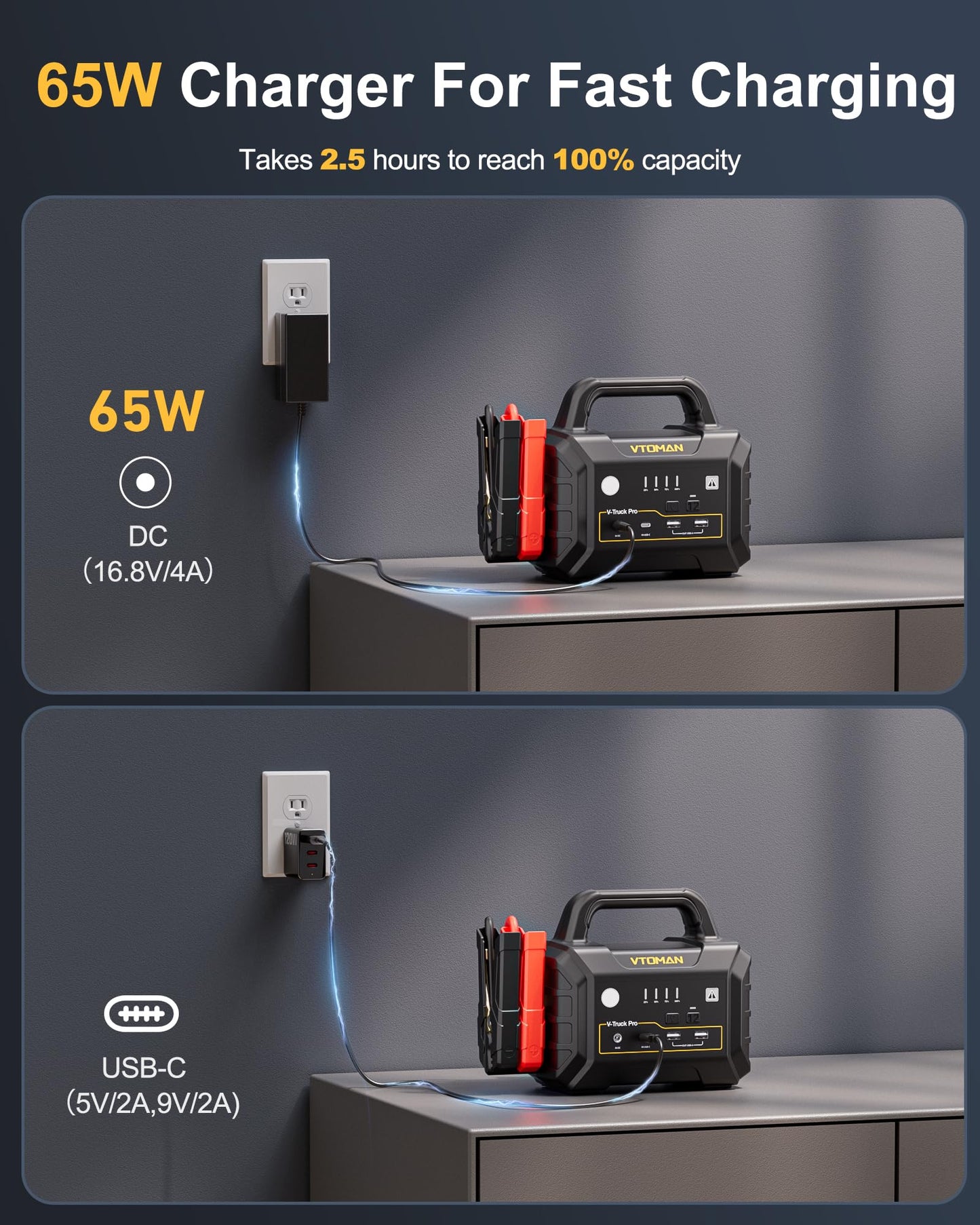 VTOMAN V-Truck Pro 8000A Car Battery Jump Starter with 65W Quick Charge, 41600mAh Portable Jump Starter Power Pack for All Gas All Diesel, 12V Jump Box with LED Light, Long Jumper Cables