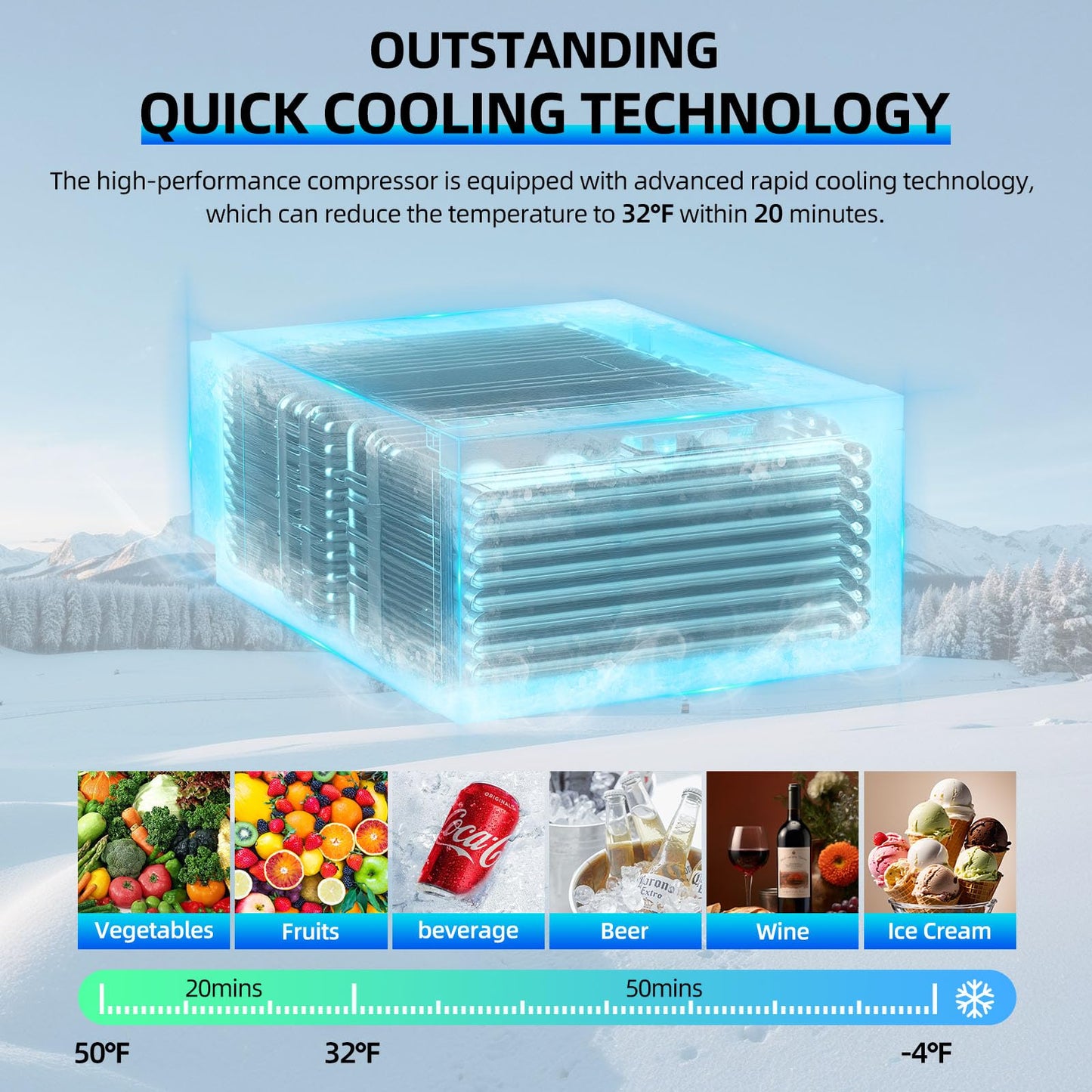 12 Volt Drawer Refrigerator 33QT（32L）12V RV Fridge Freezer,(-4℉-68℉) Portable Refrigerator,Car Cooler for Travel Car Fridge Freezer, Travel Camping Road Trips Tailgating, Truck Van SUV 12/24V DC
