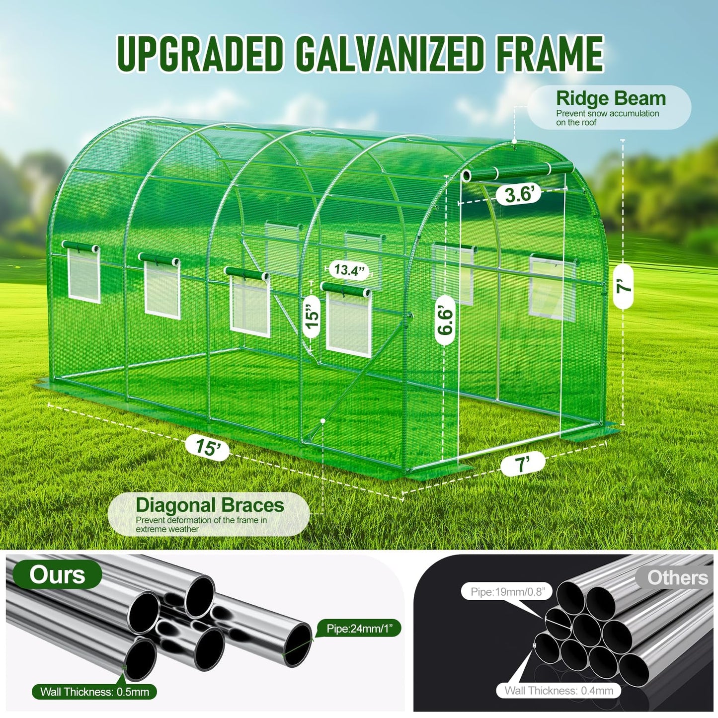 SPECILITE Walk-in Tunnel Greenhouse for Outdoors, 15×7×7 FT Heavy Duty Hoop House Kit with 8 Screen Windows, Thicken PE Cover & Galvanized Frame, Portable Large Green Houses for Outside, Winter, Green